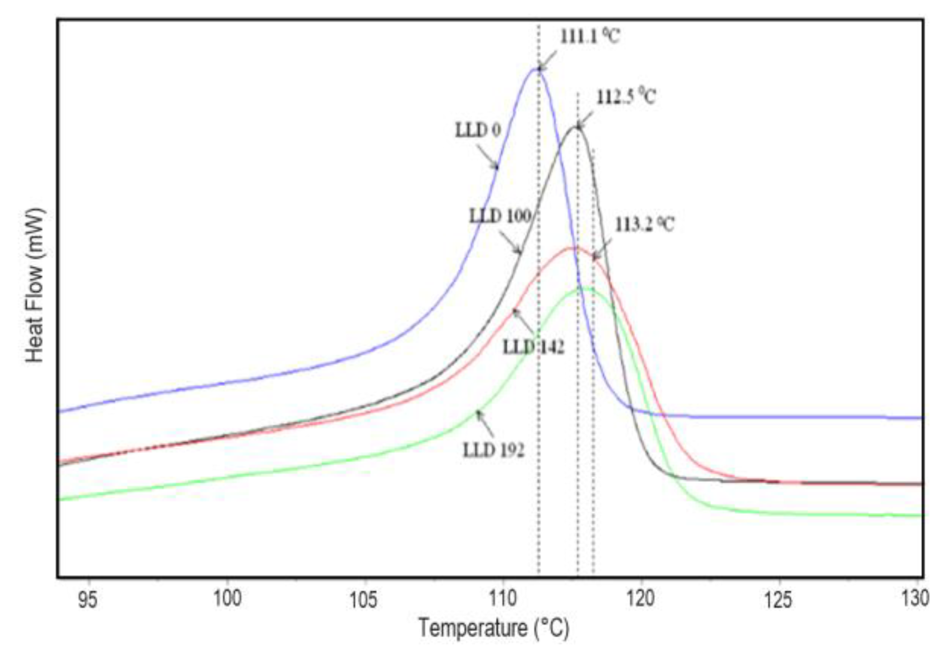 Materials 17 01224 g005