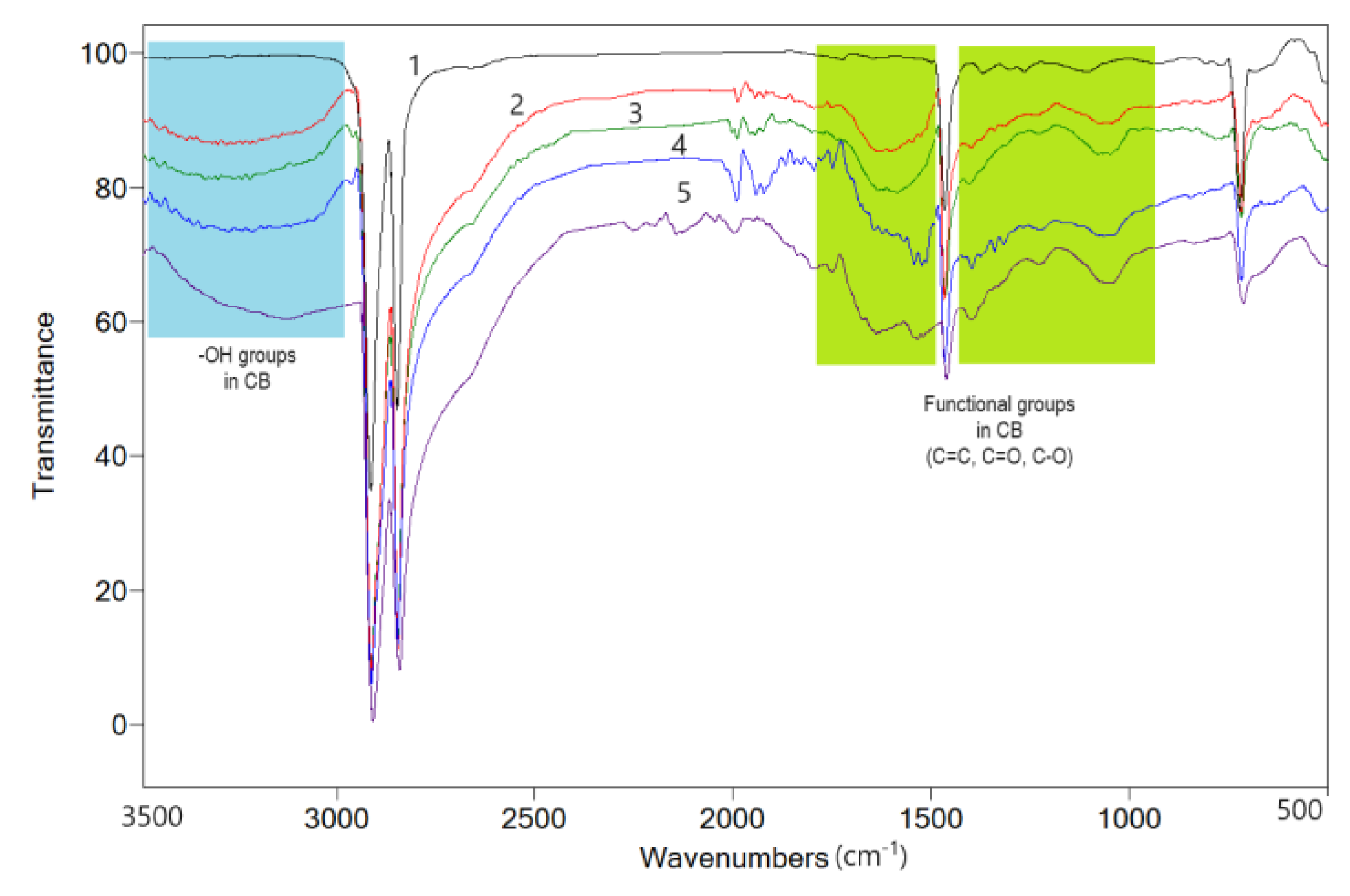 Materials 17 01224 g006