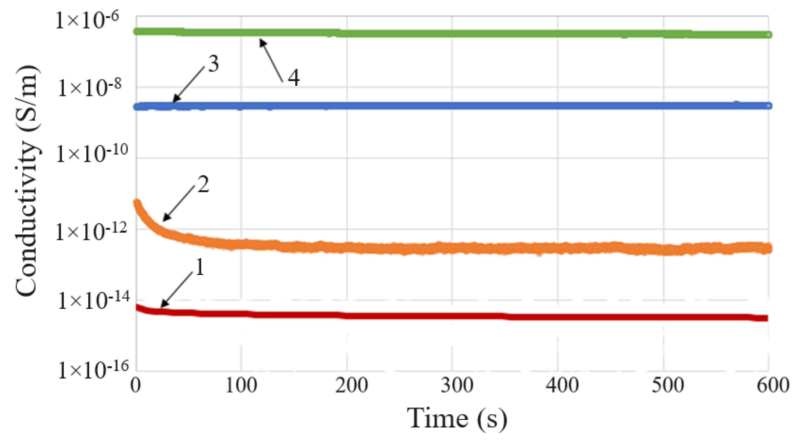 Materials 17 01224 g007