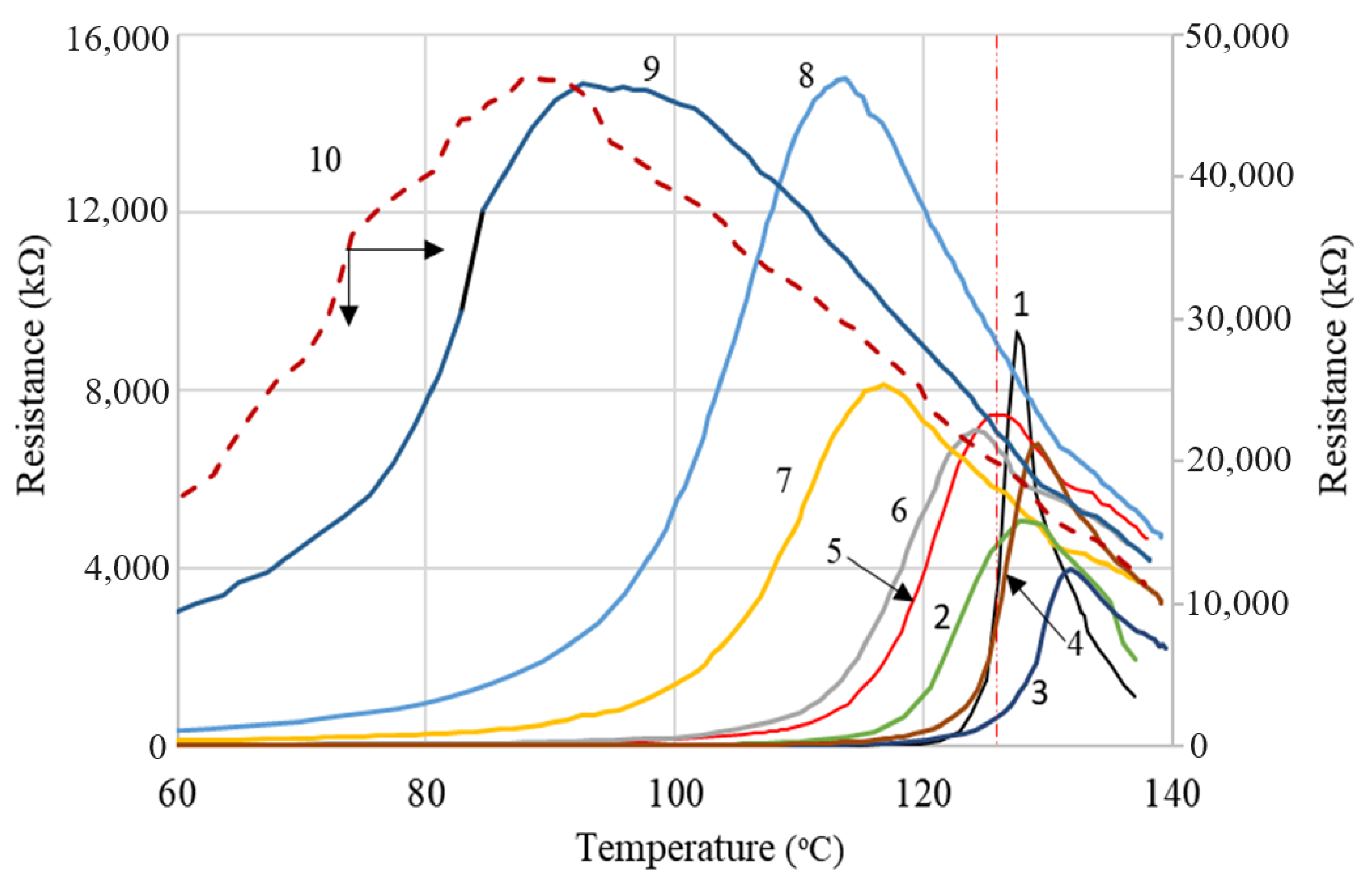 Materials 17 01224 g012