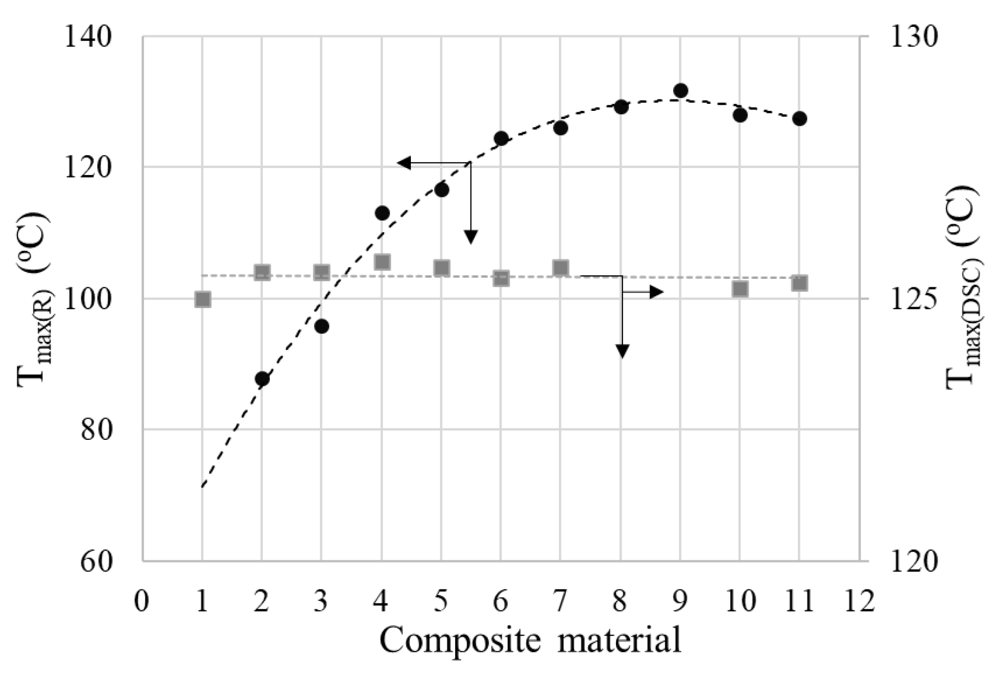 Materials 17 01224 g014