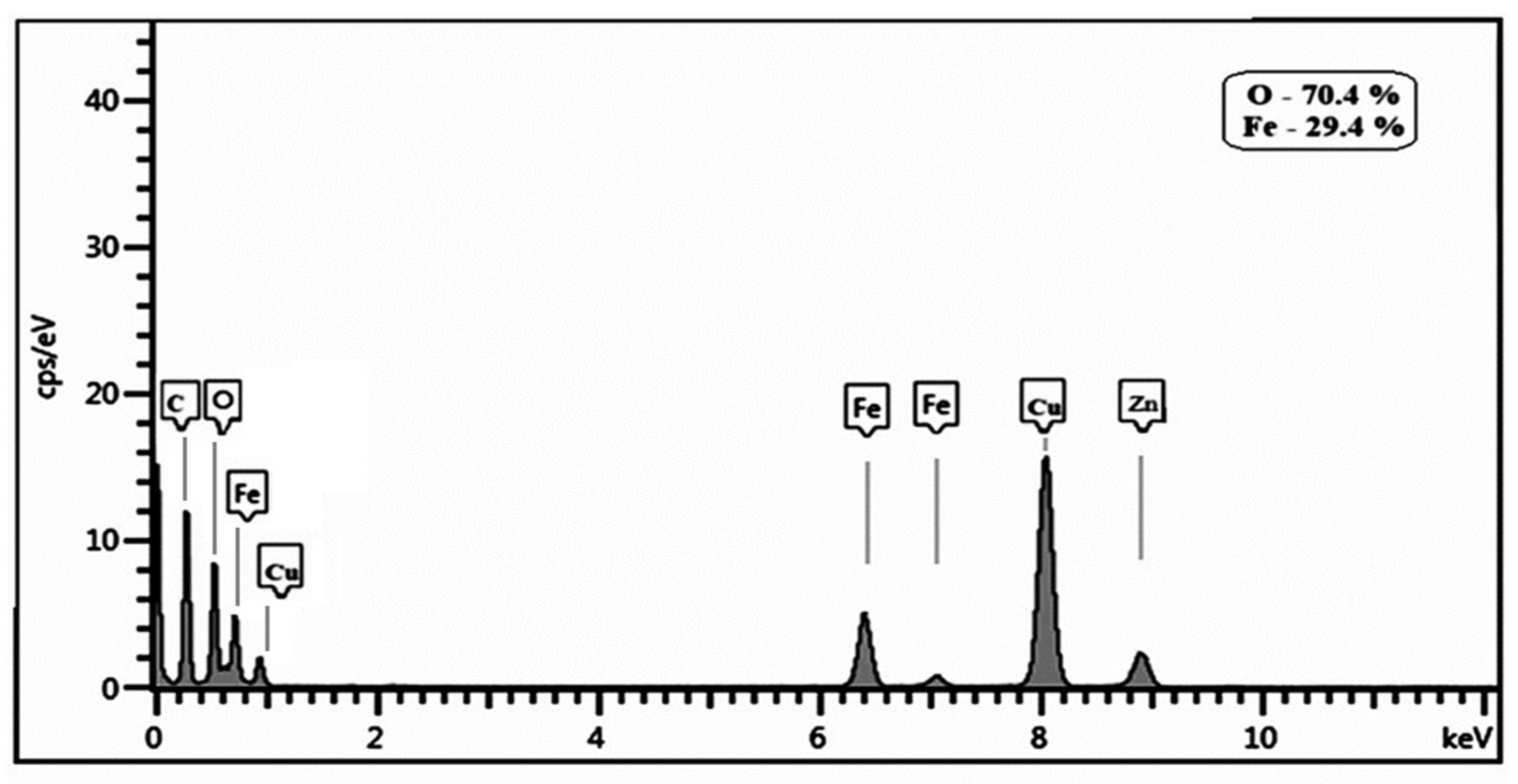 Materials 17 01229 g008