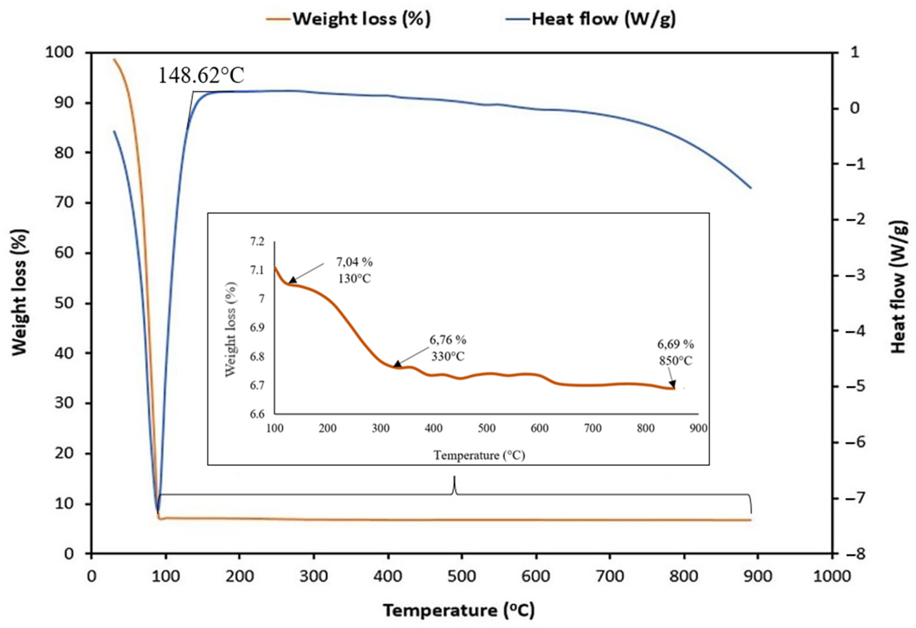 Materials 17 01229 g013