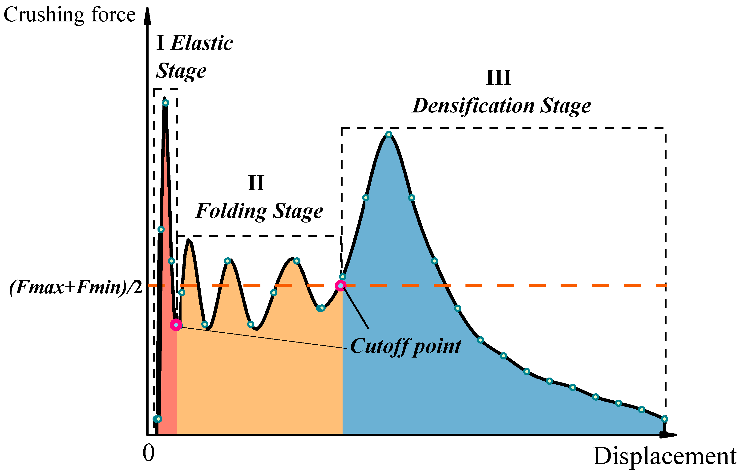 Materials 17 01245 g001