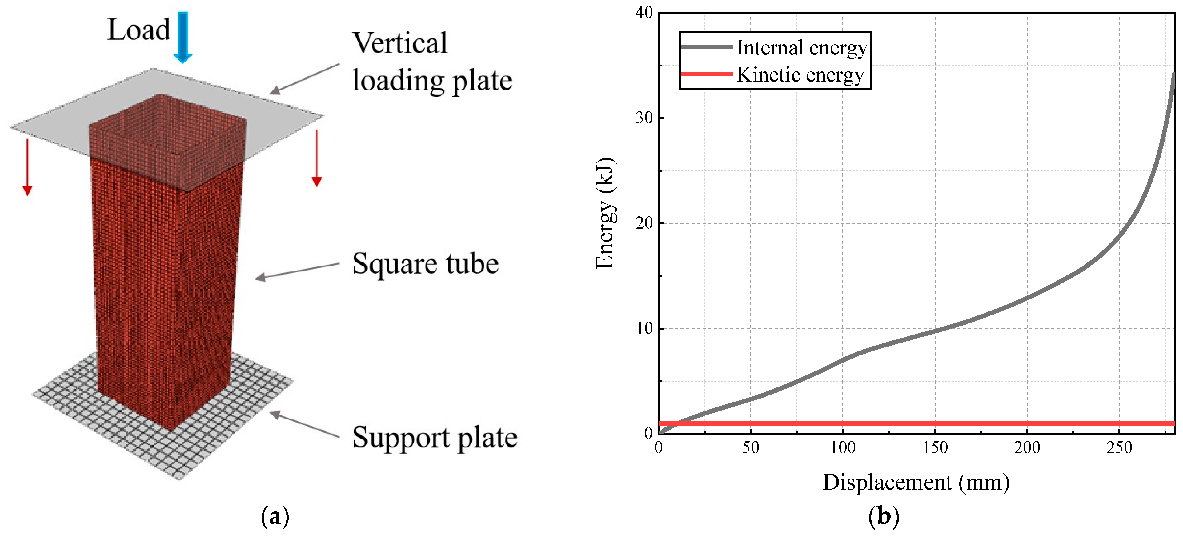 Materials 17 01245 g003