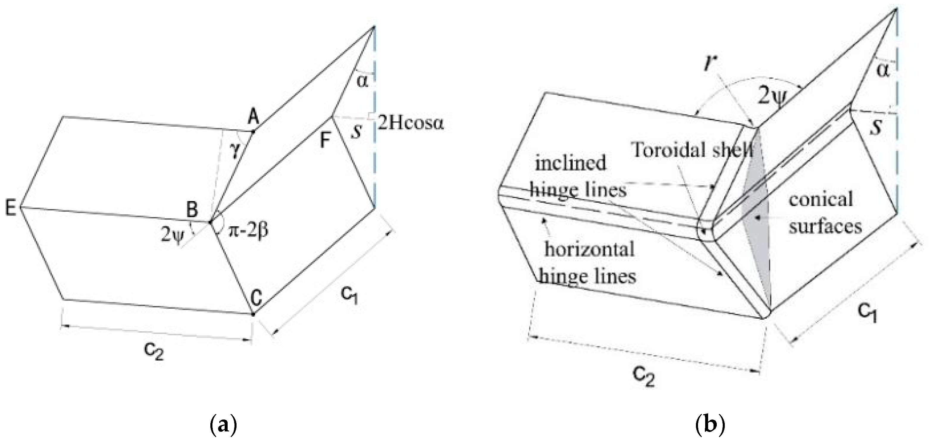 Materials 17 01245 g005