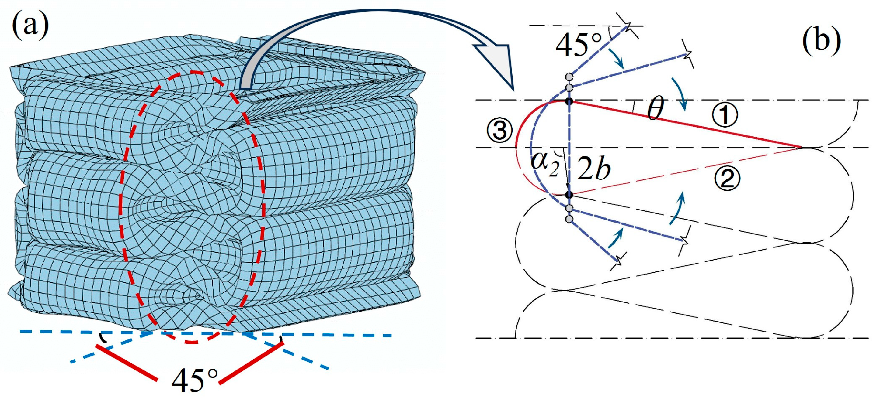 Materials 17 01245 g009