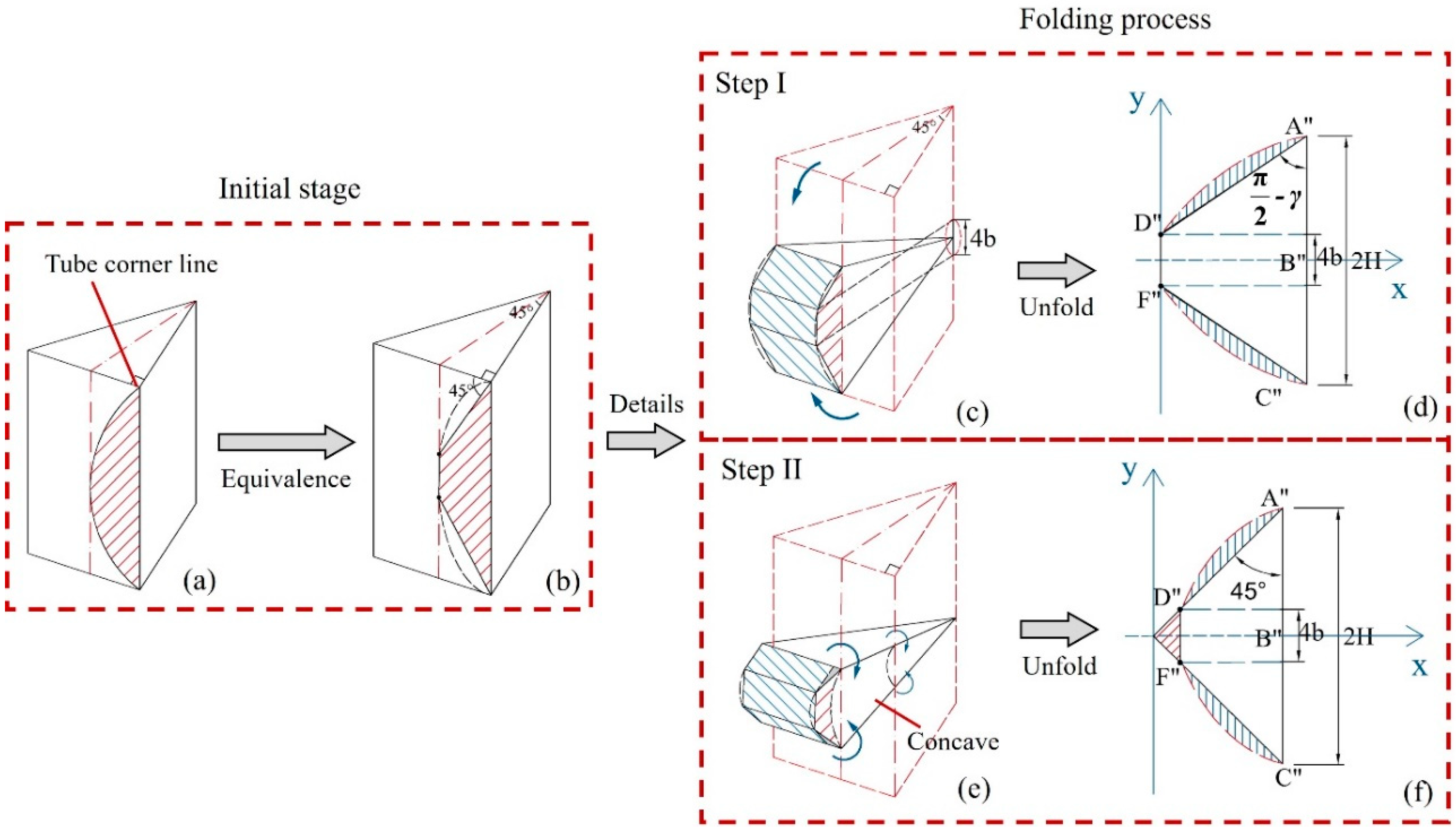 Materials 17 01245 g010