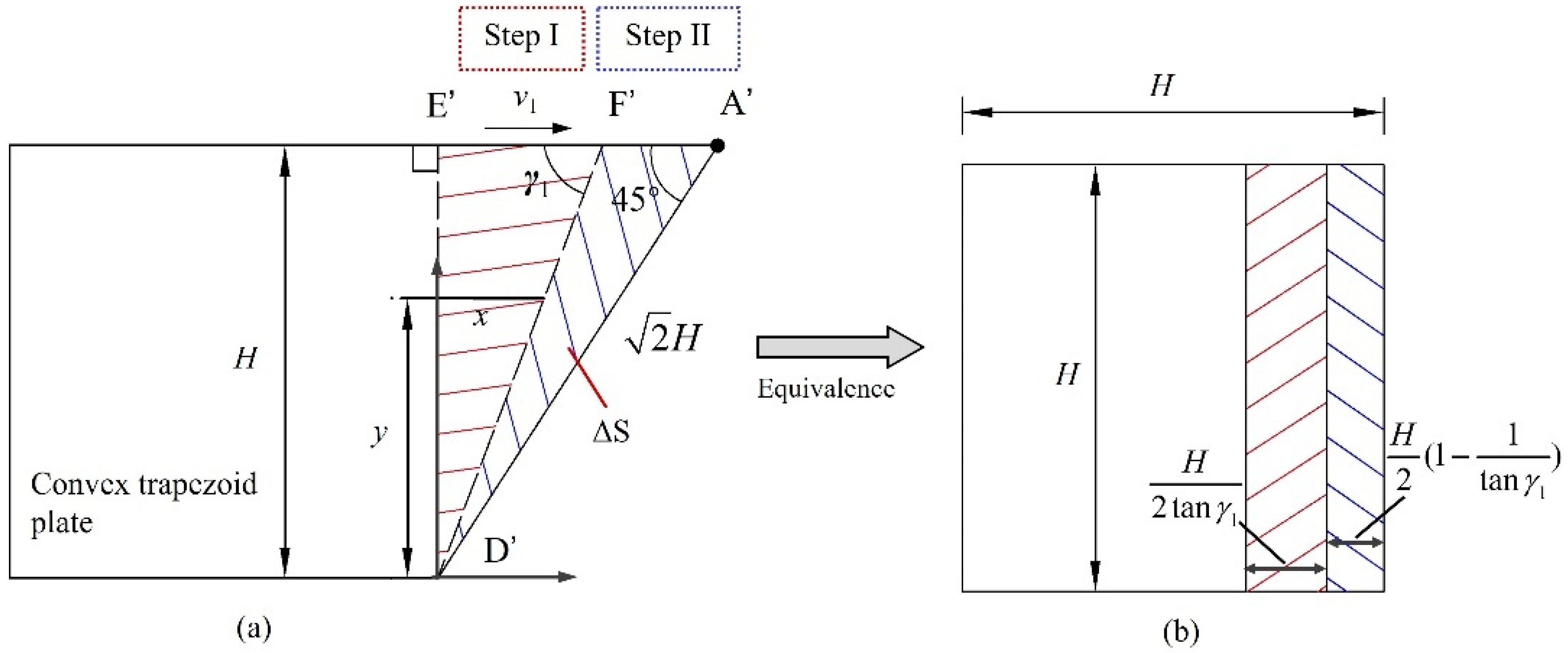 Materials 17 01245 g011