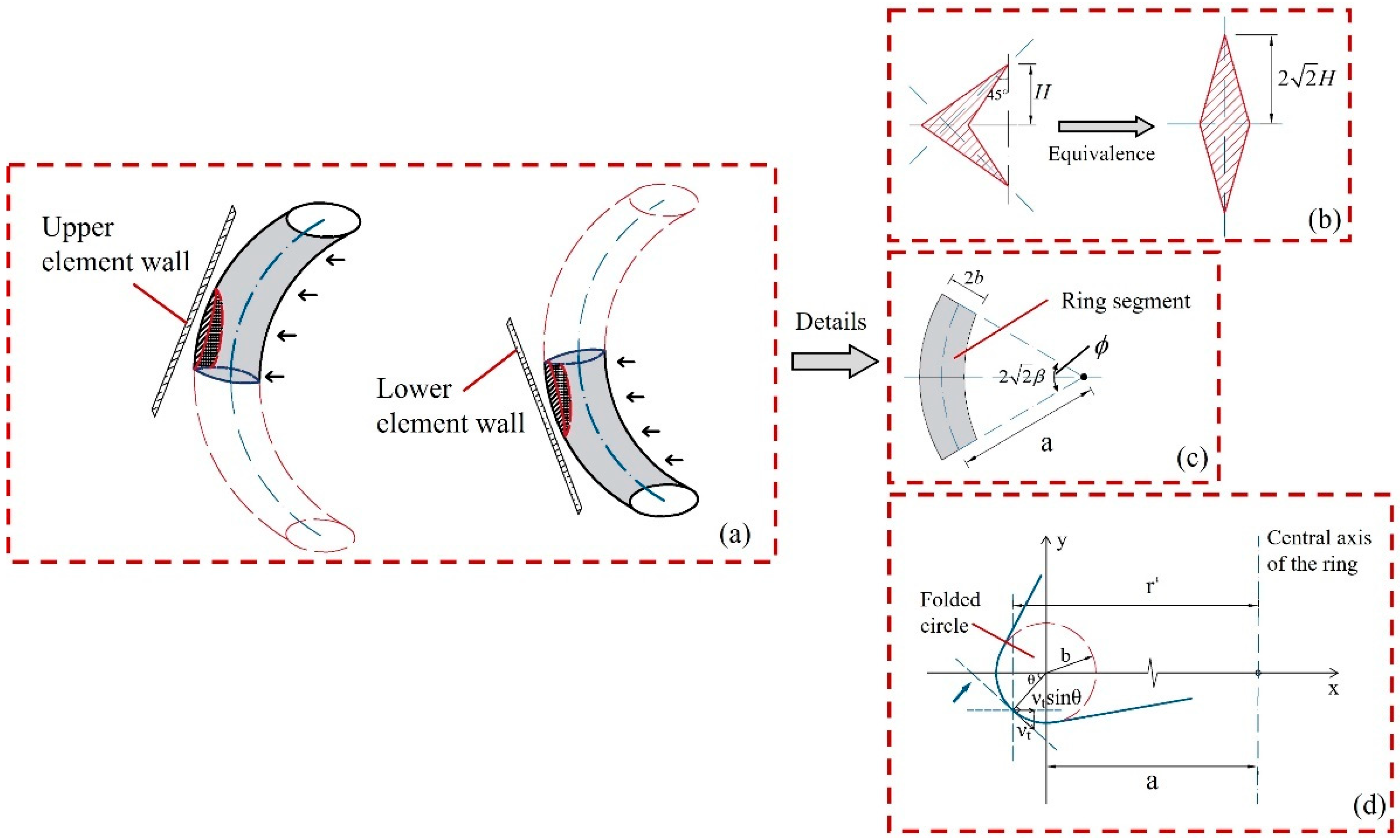 Materials 17 01245 g012