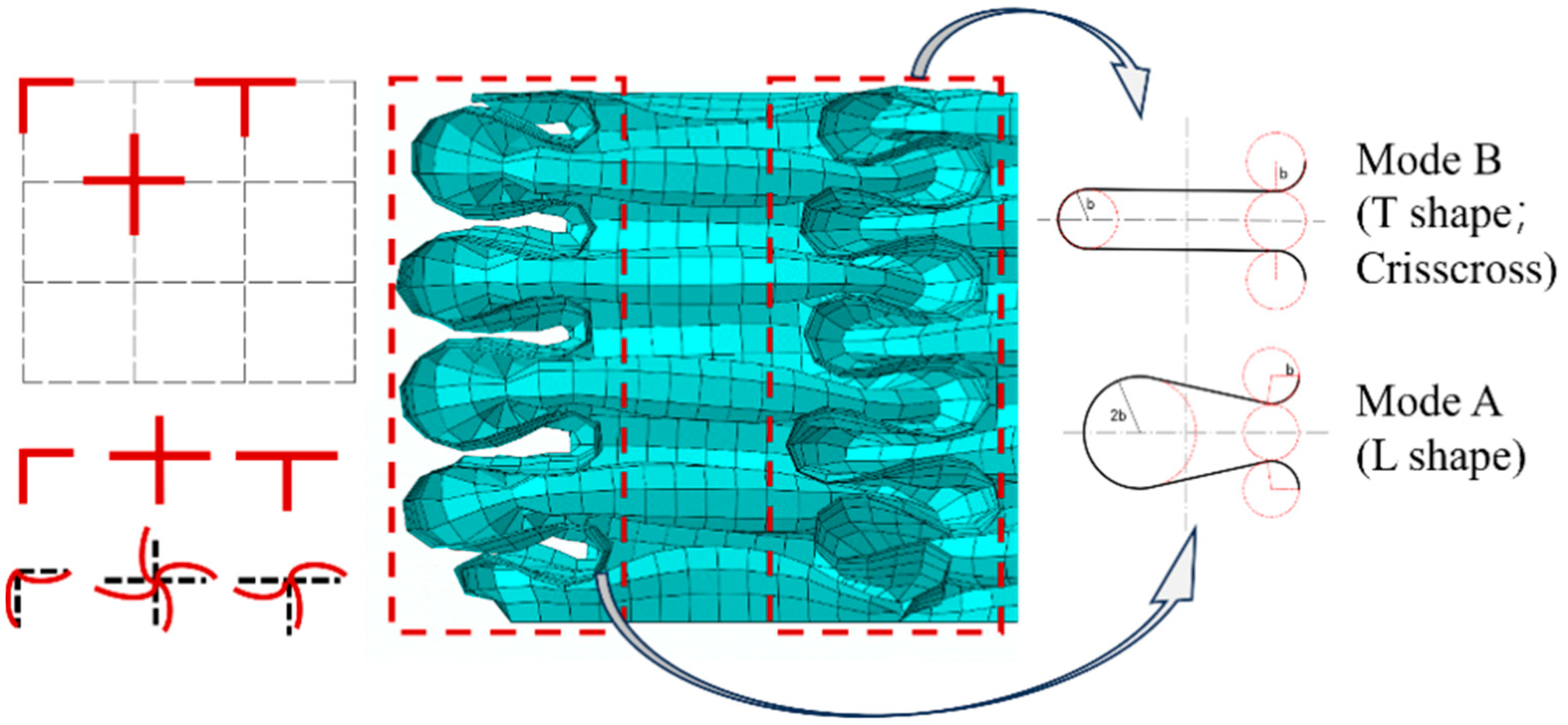 Materials 17 01245 g014