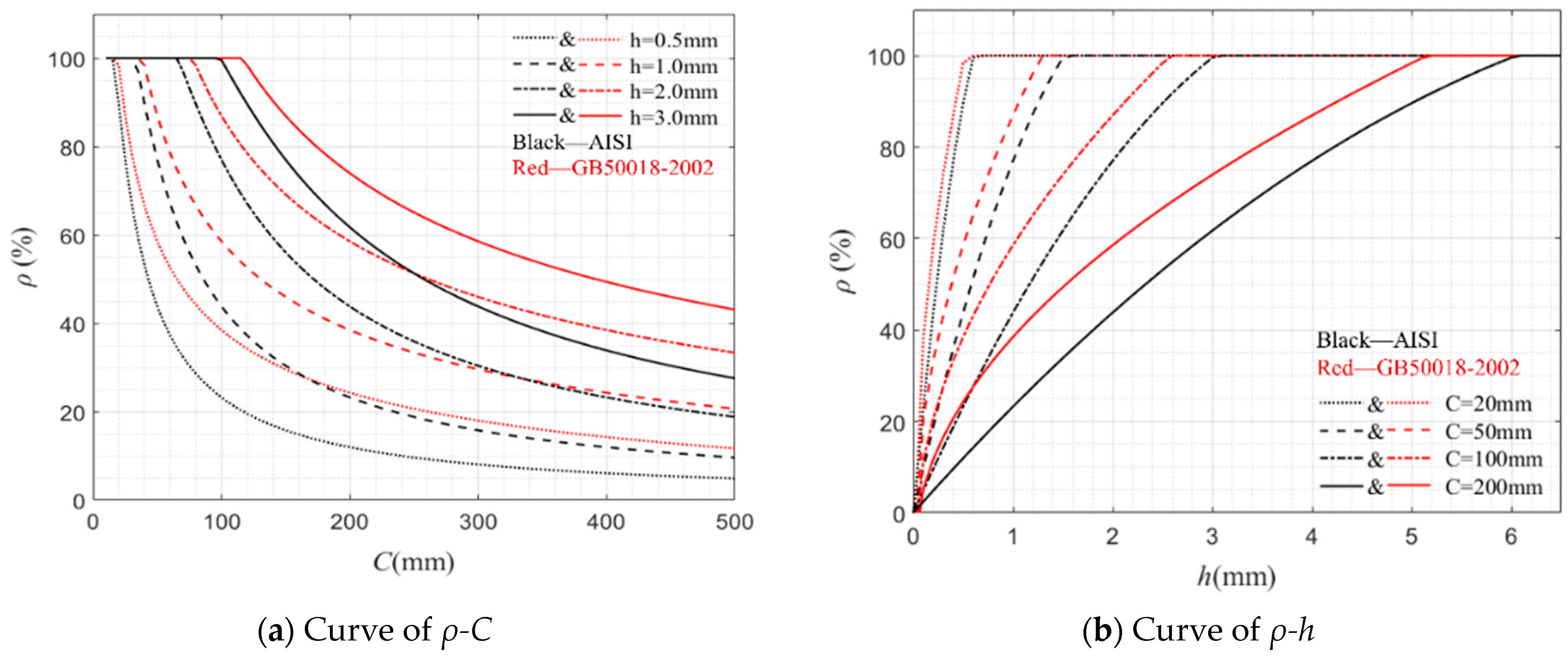 Materials 17 01245 g017