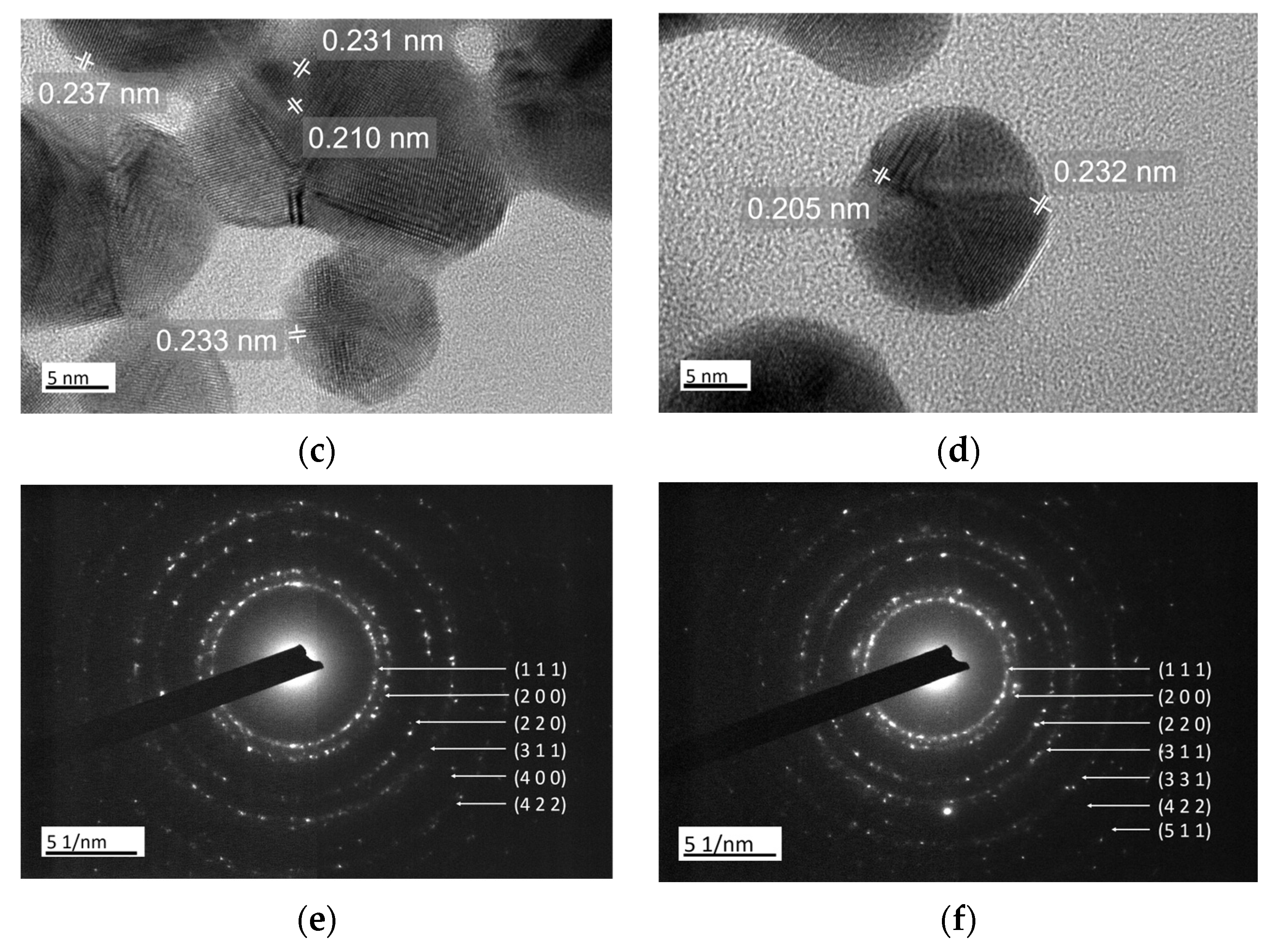 Materials 17 01267 g003b