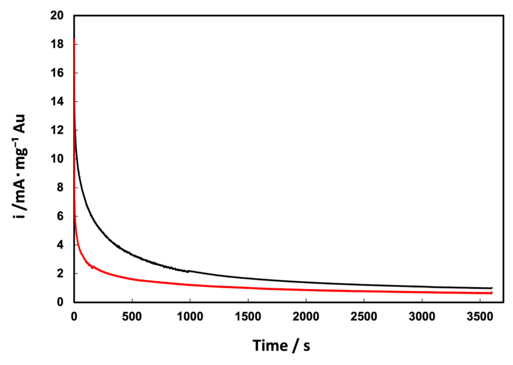 Materials 17 01267 g009