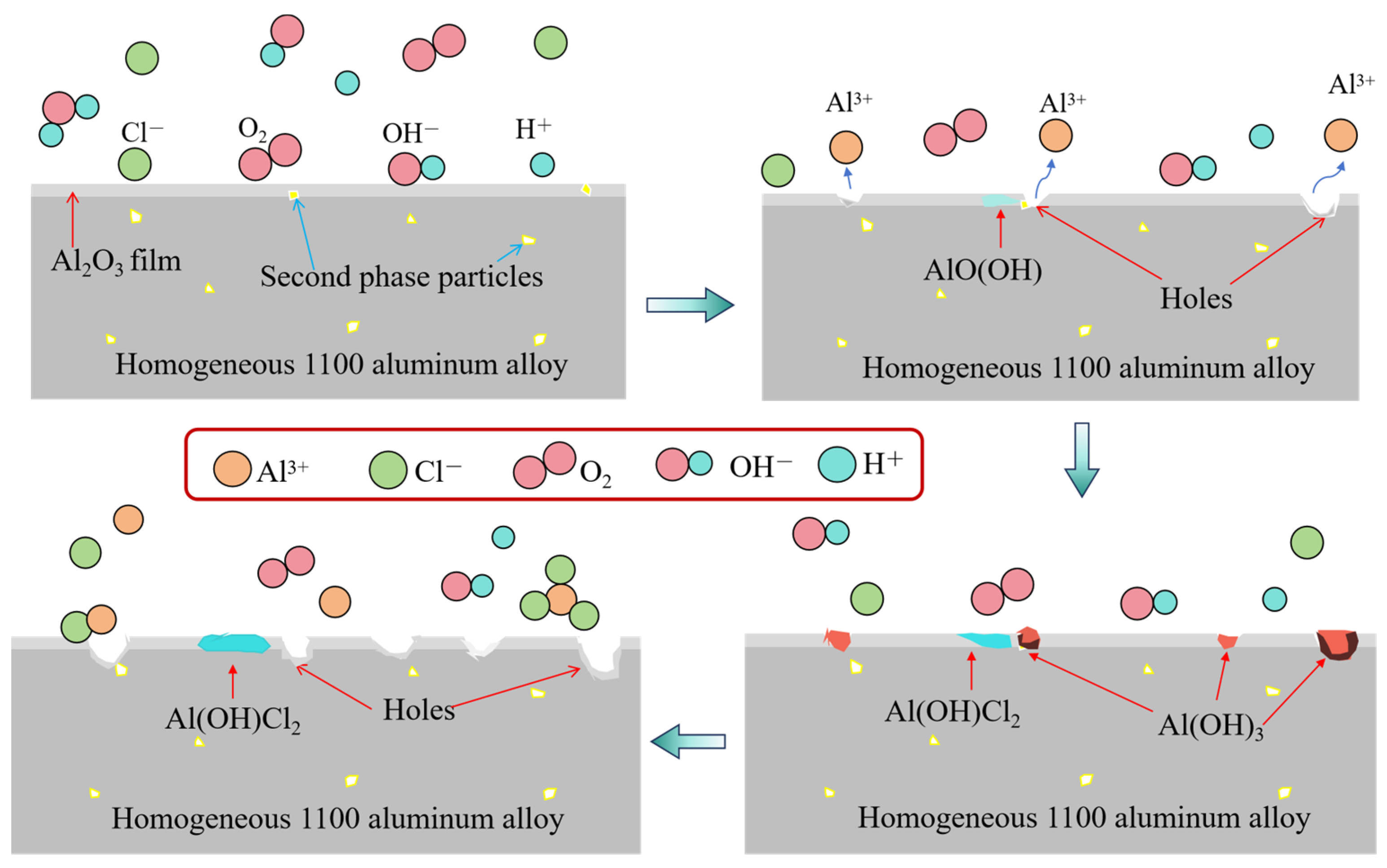 Materials 17 01279 g013 Materials 17 01279 g013