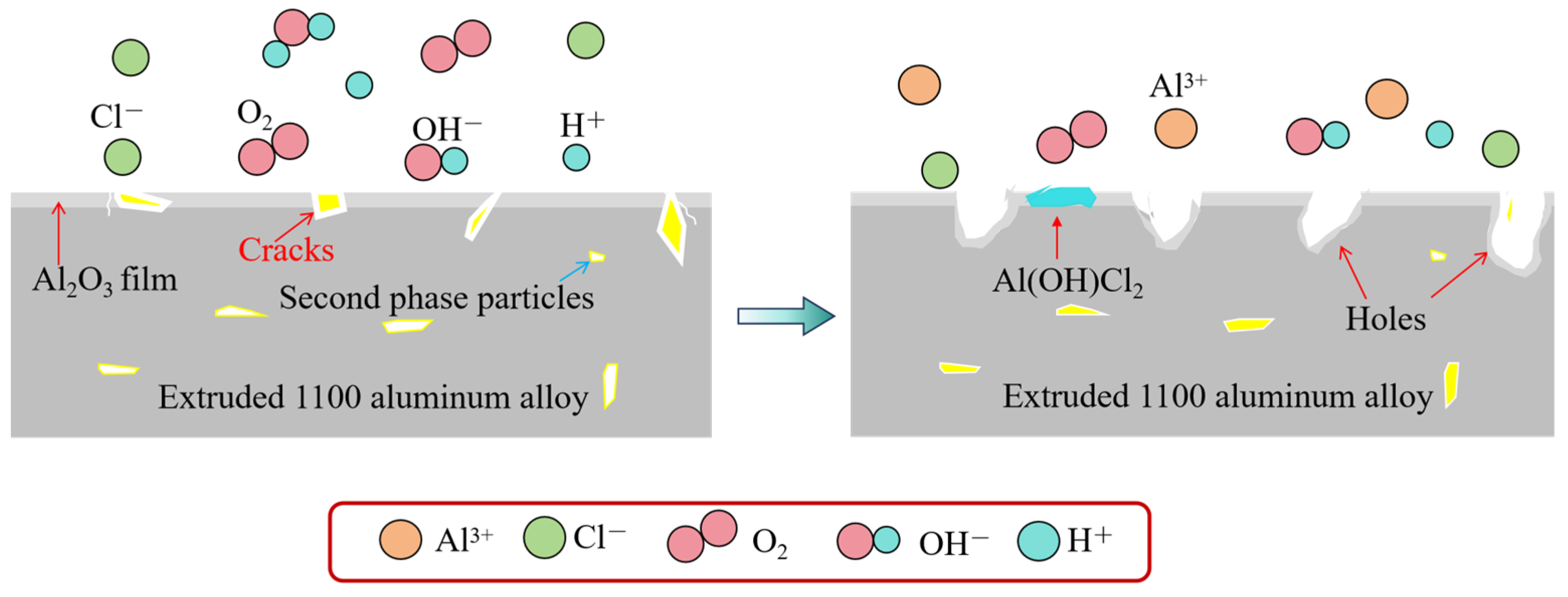 Materials 17 01279 g014 Materials 17 01279 g014