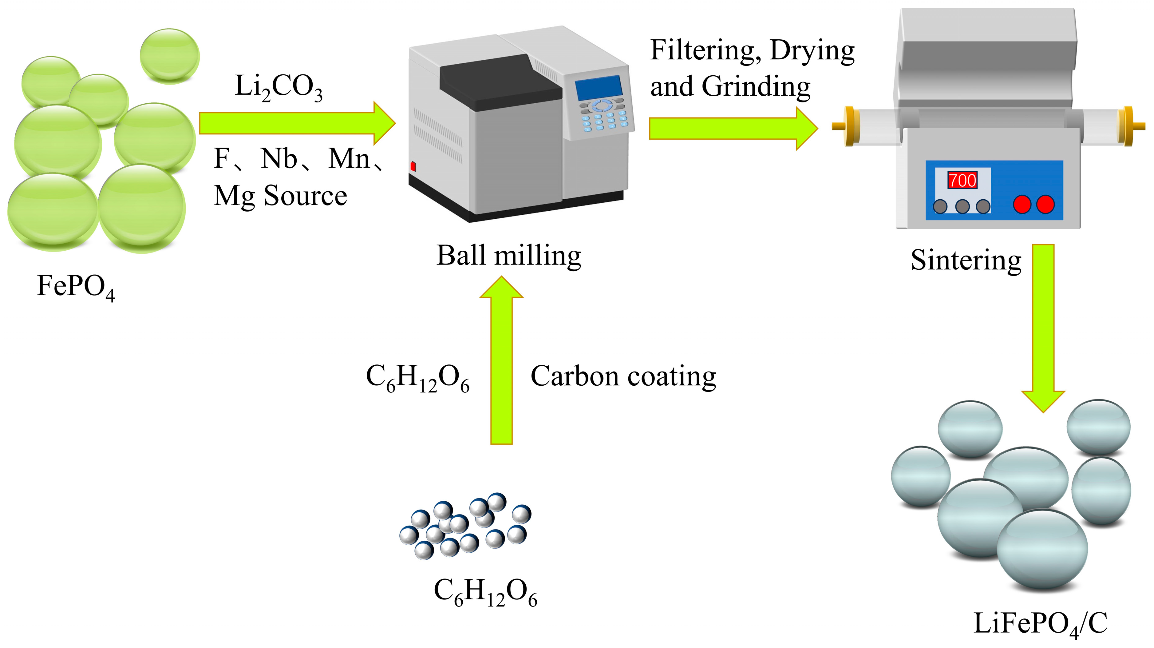 Materials 17 01299 g001