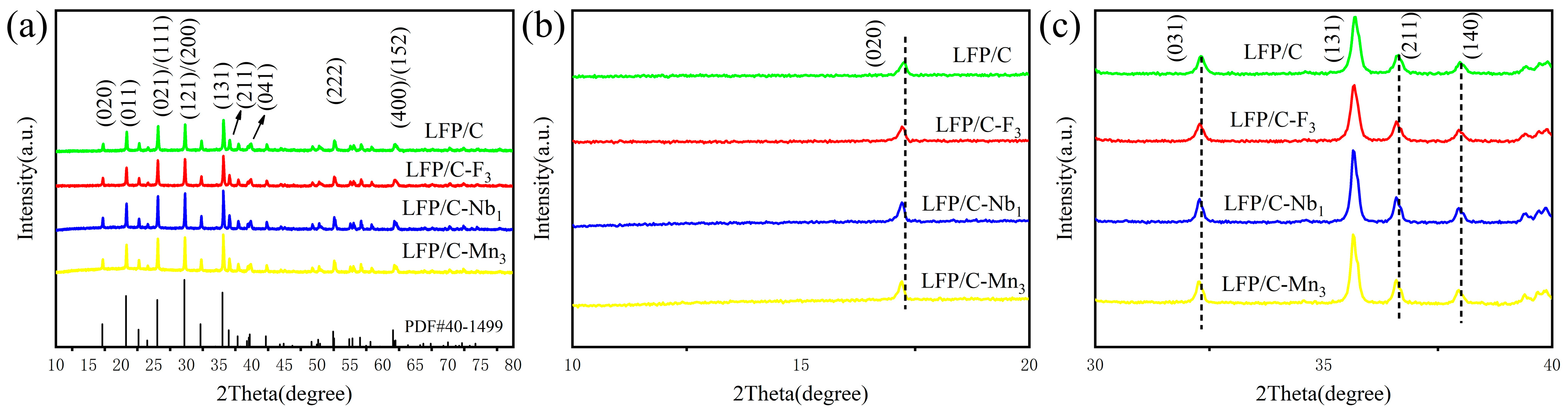 Materials 17 01299 g002