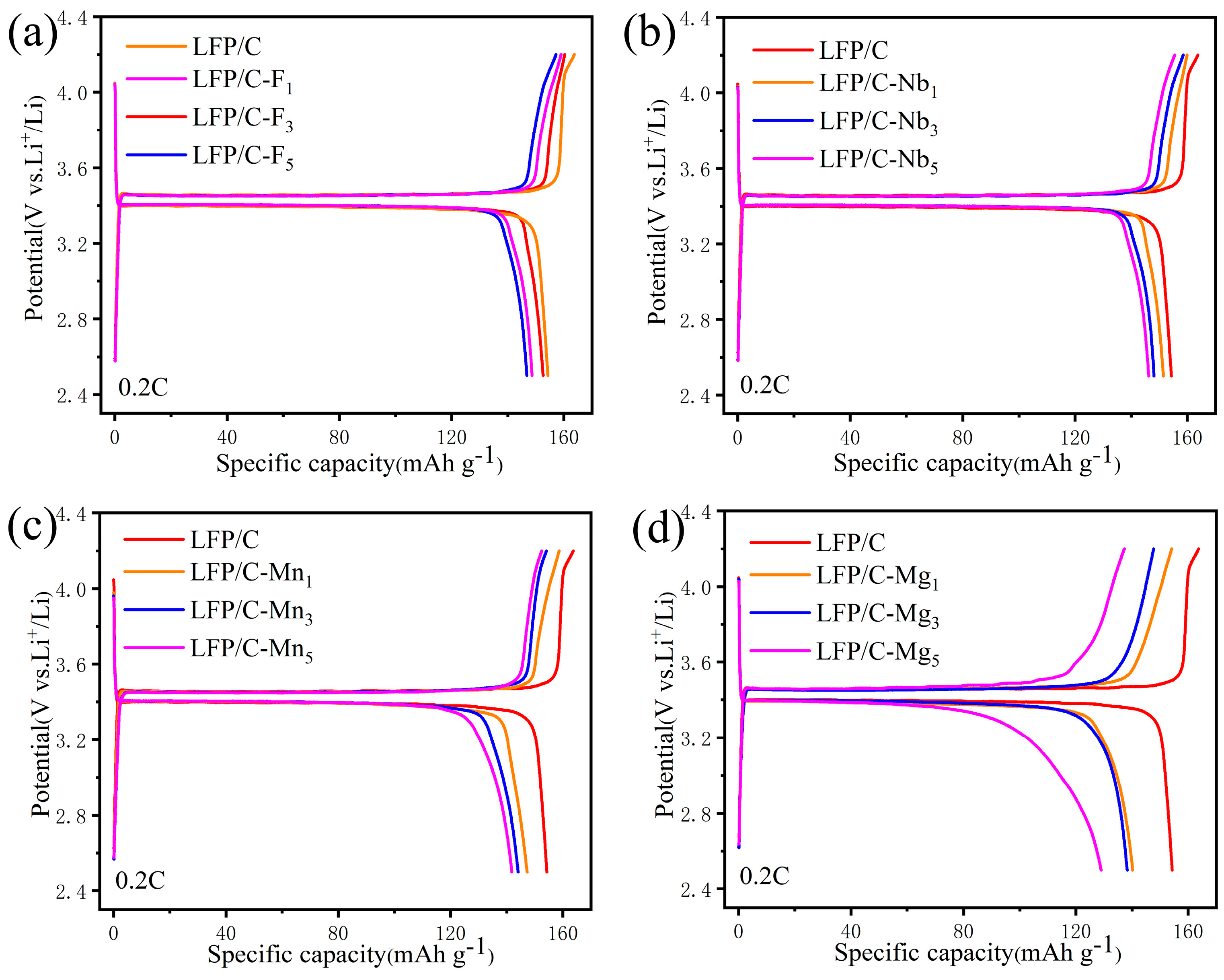 Materials 17 01299 g006