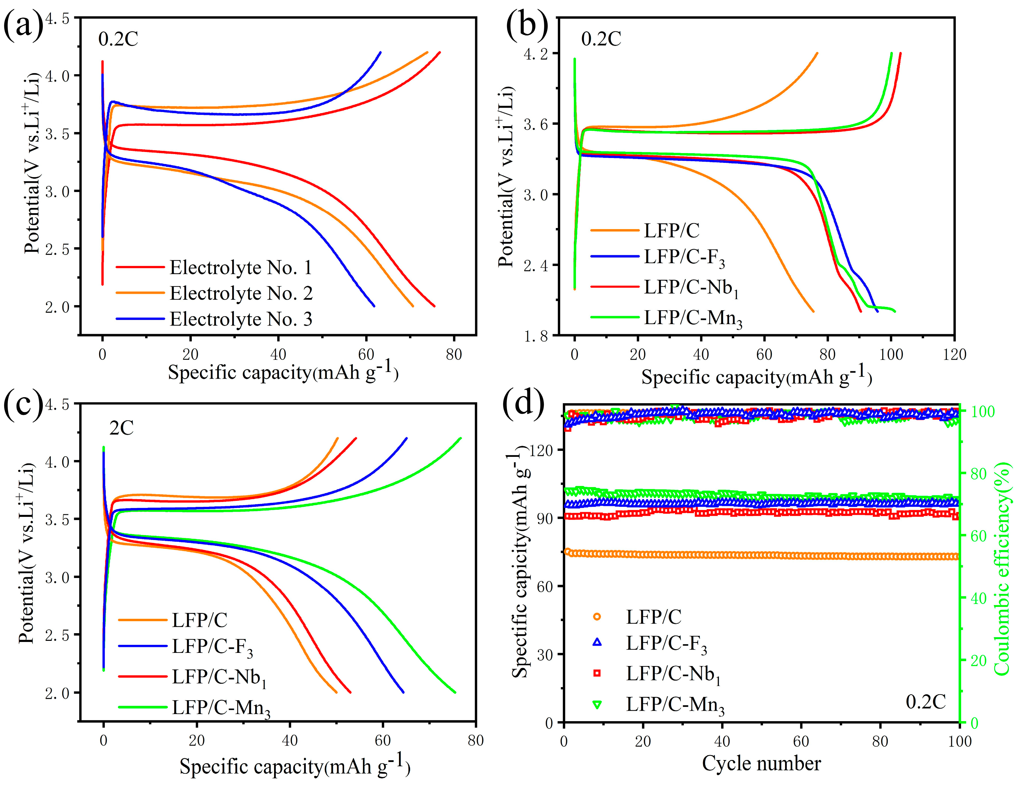 Materials 17 01299 g007