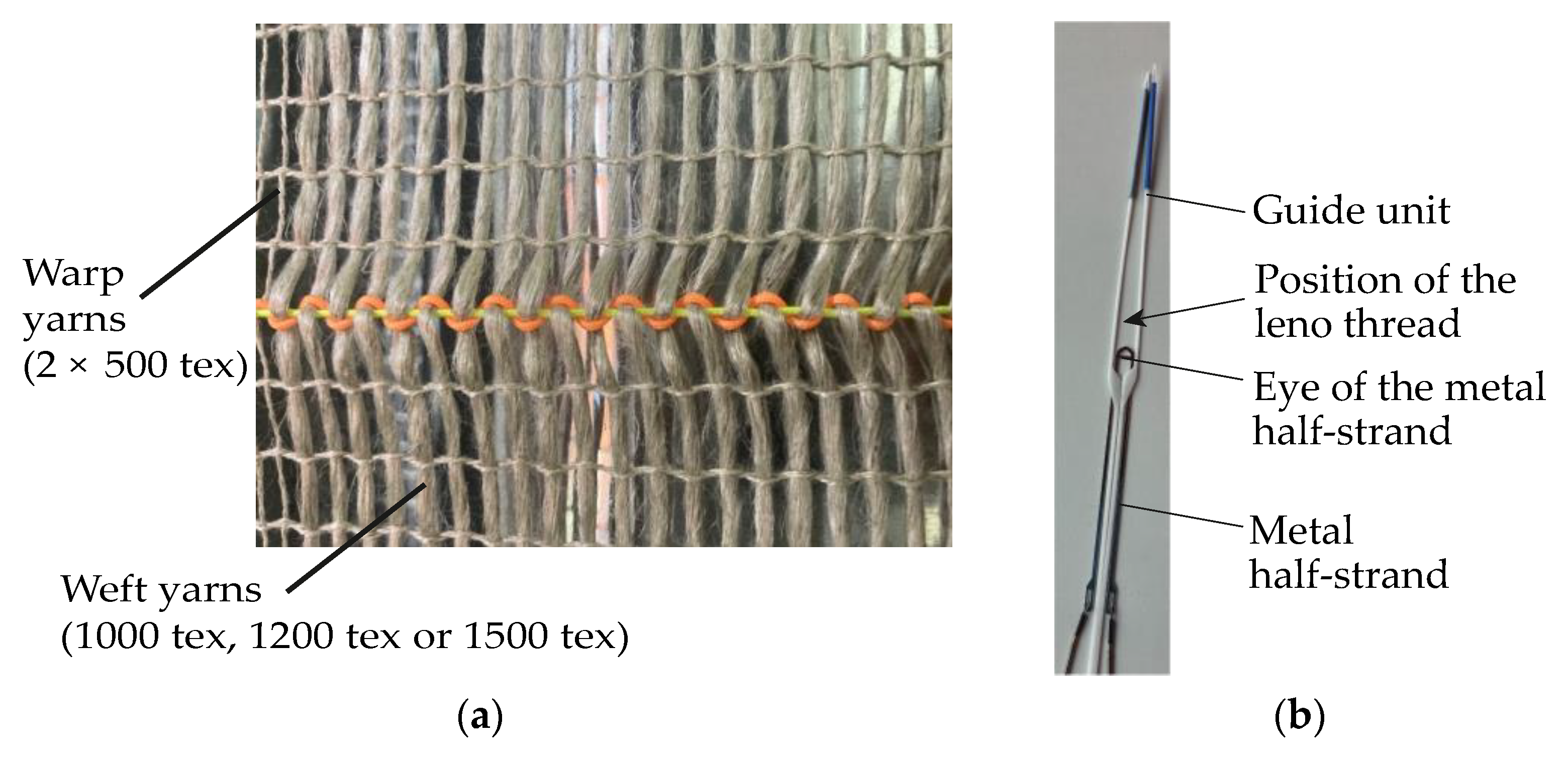 65m Elastic Matrix Extension Thread