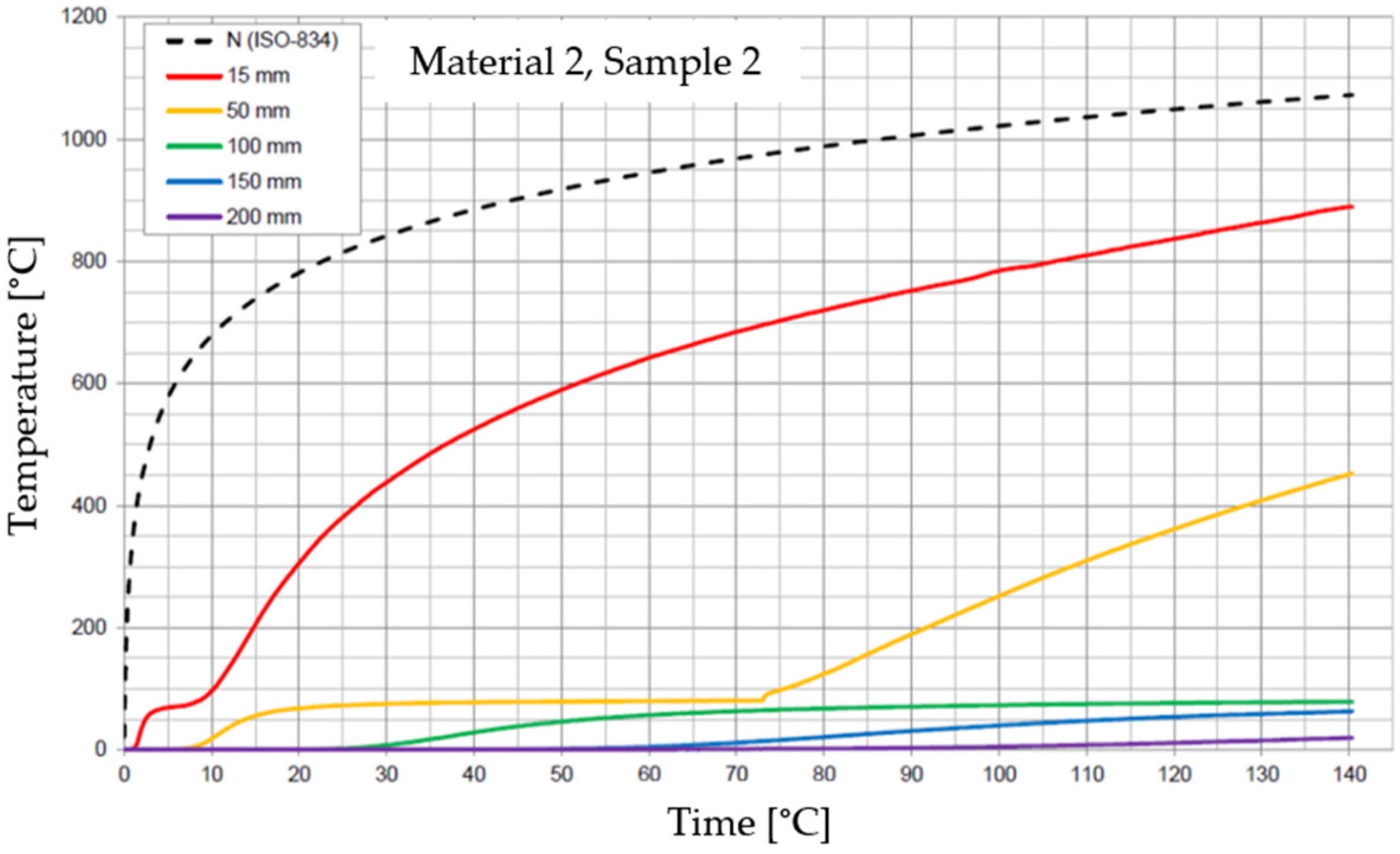 Materials 17 01315 g018