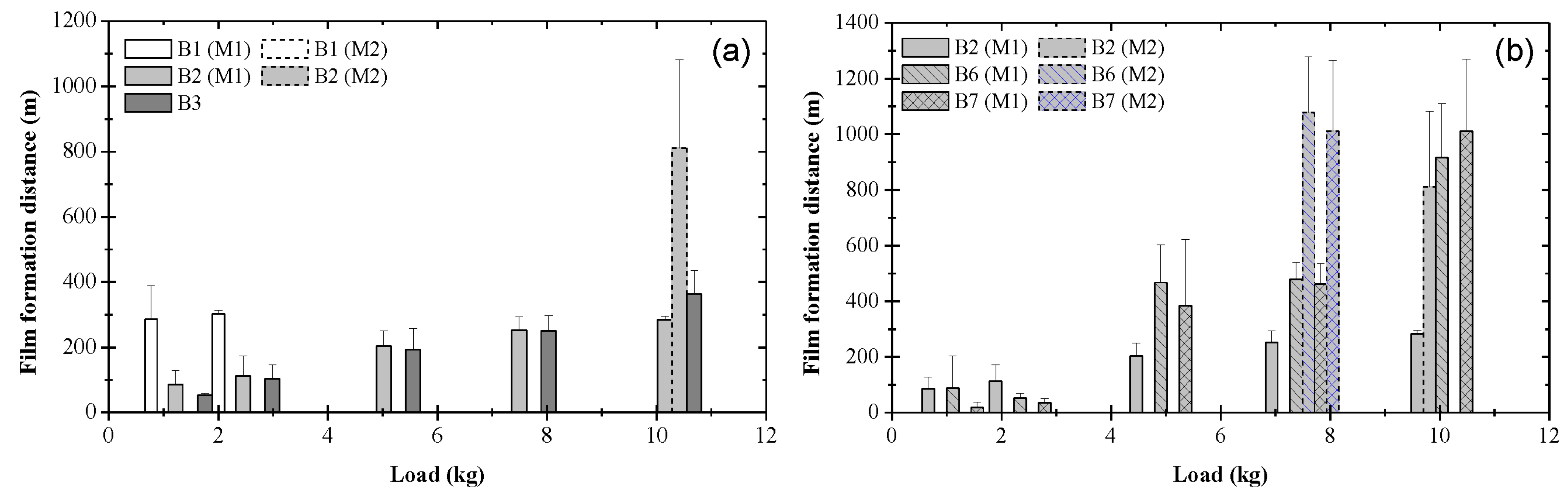Materials 17 01335 g011