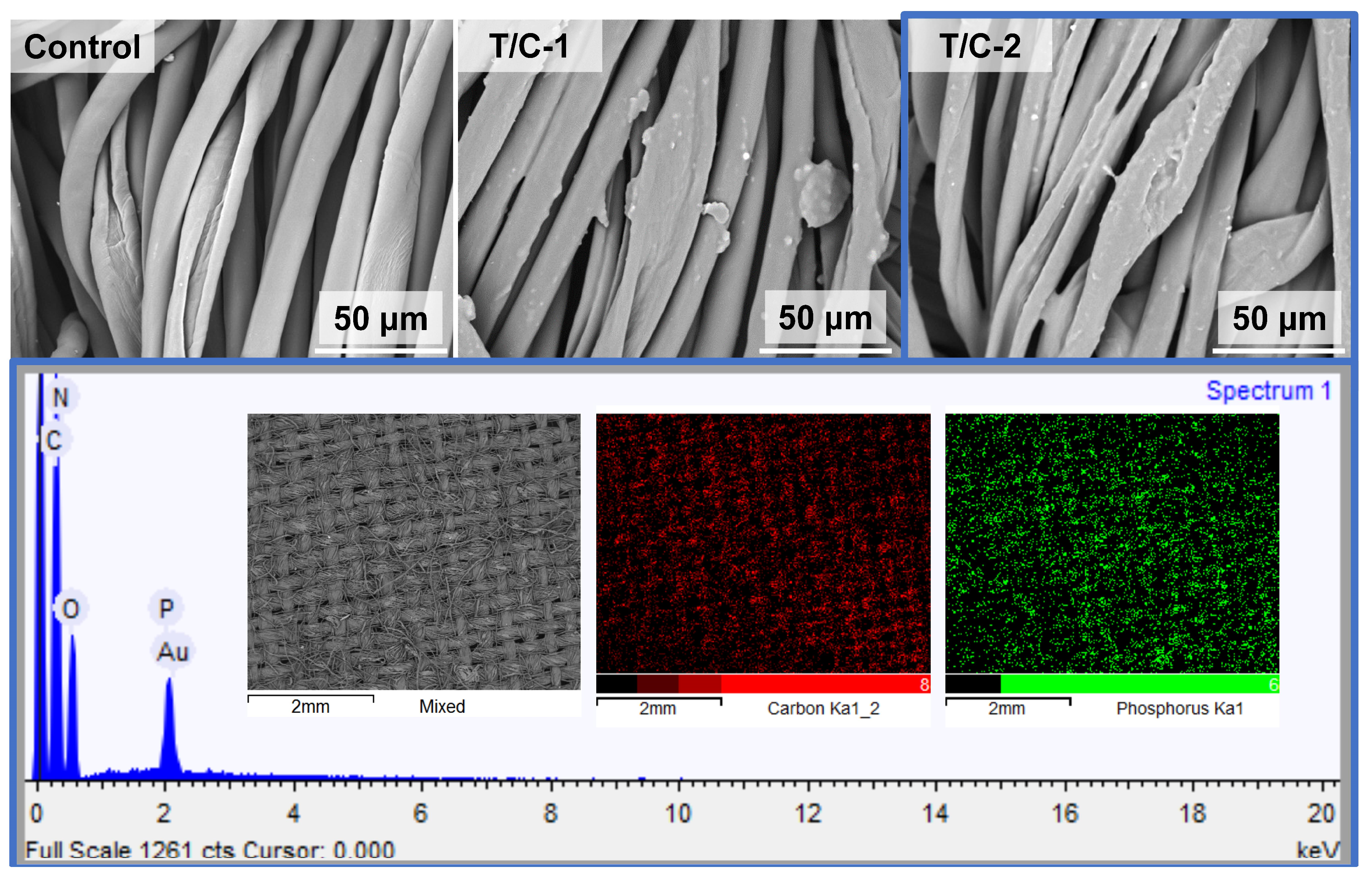 Materials 17 01346 g003