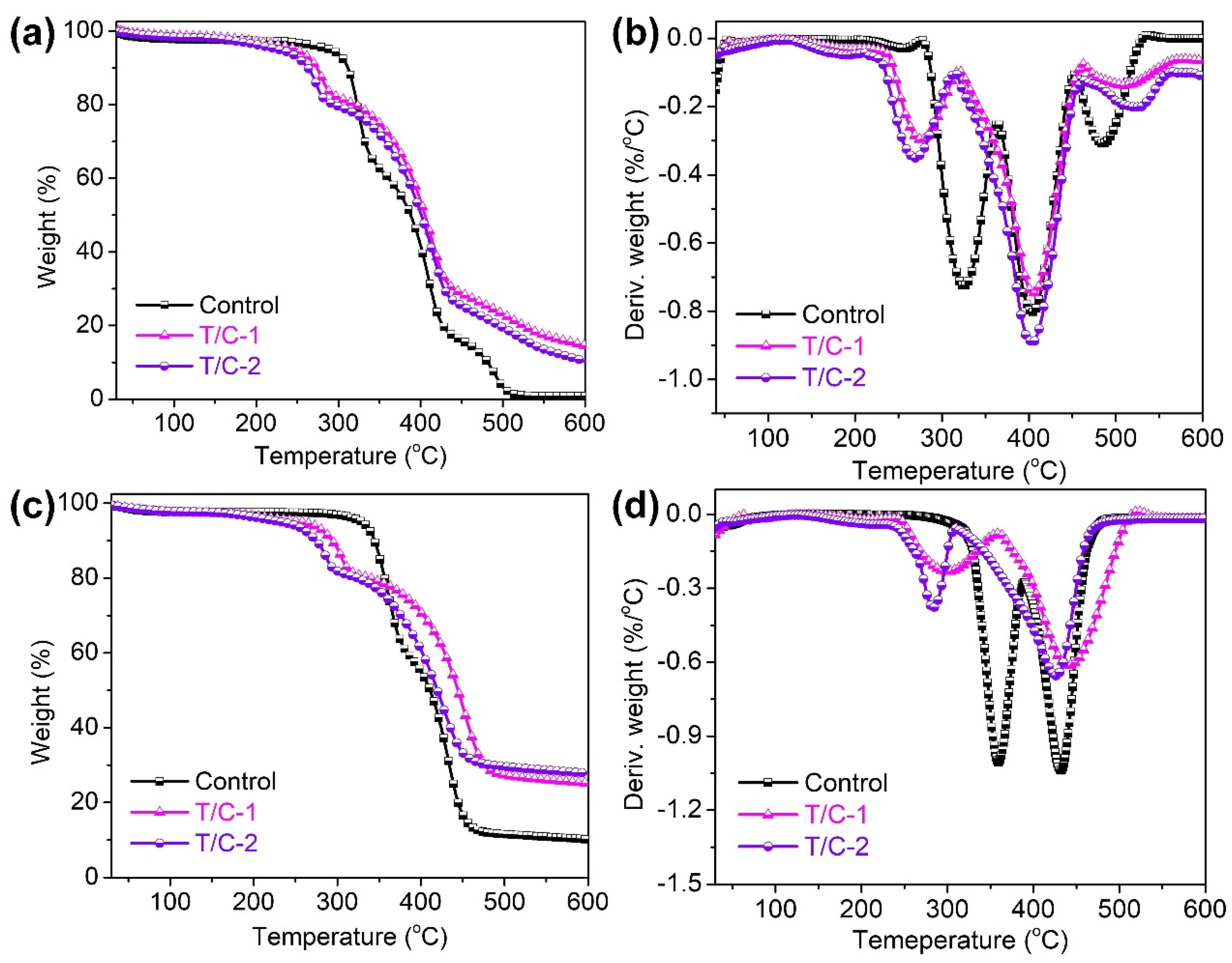 Materials 17 01346 g004