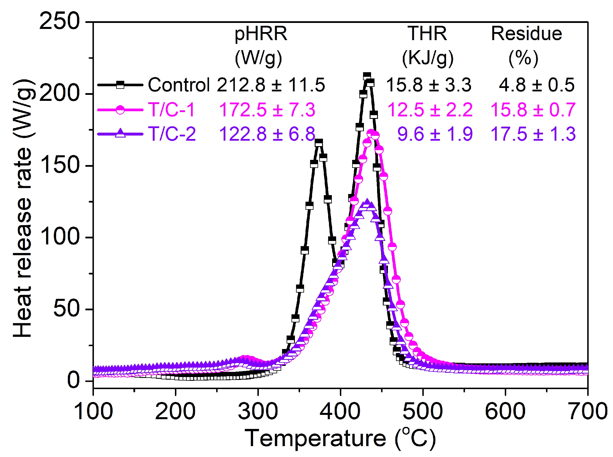 Materials 17 01346 g006