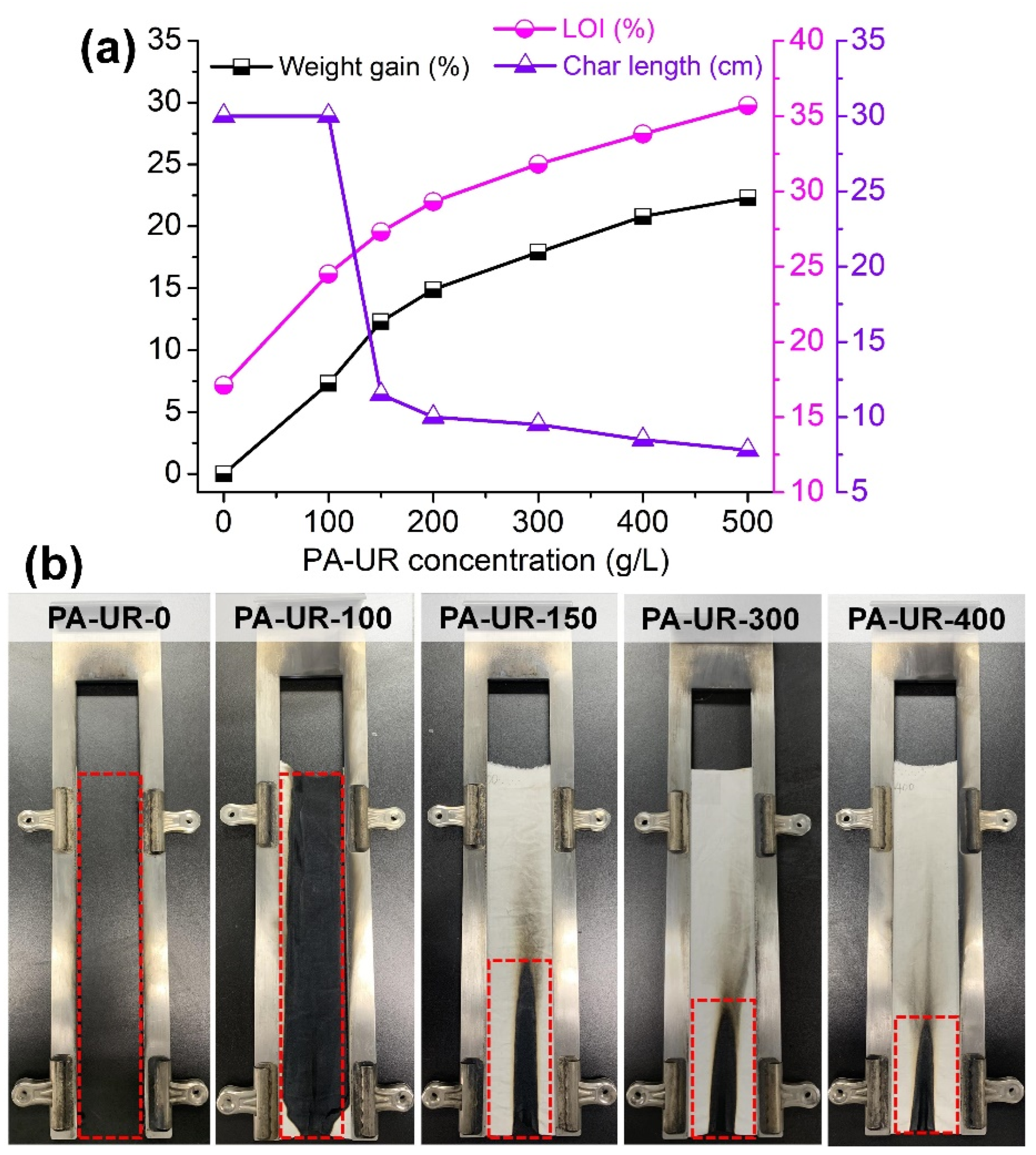 Materials 17 01346 g007