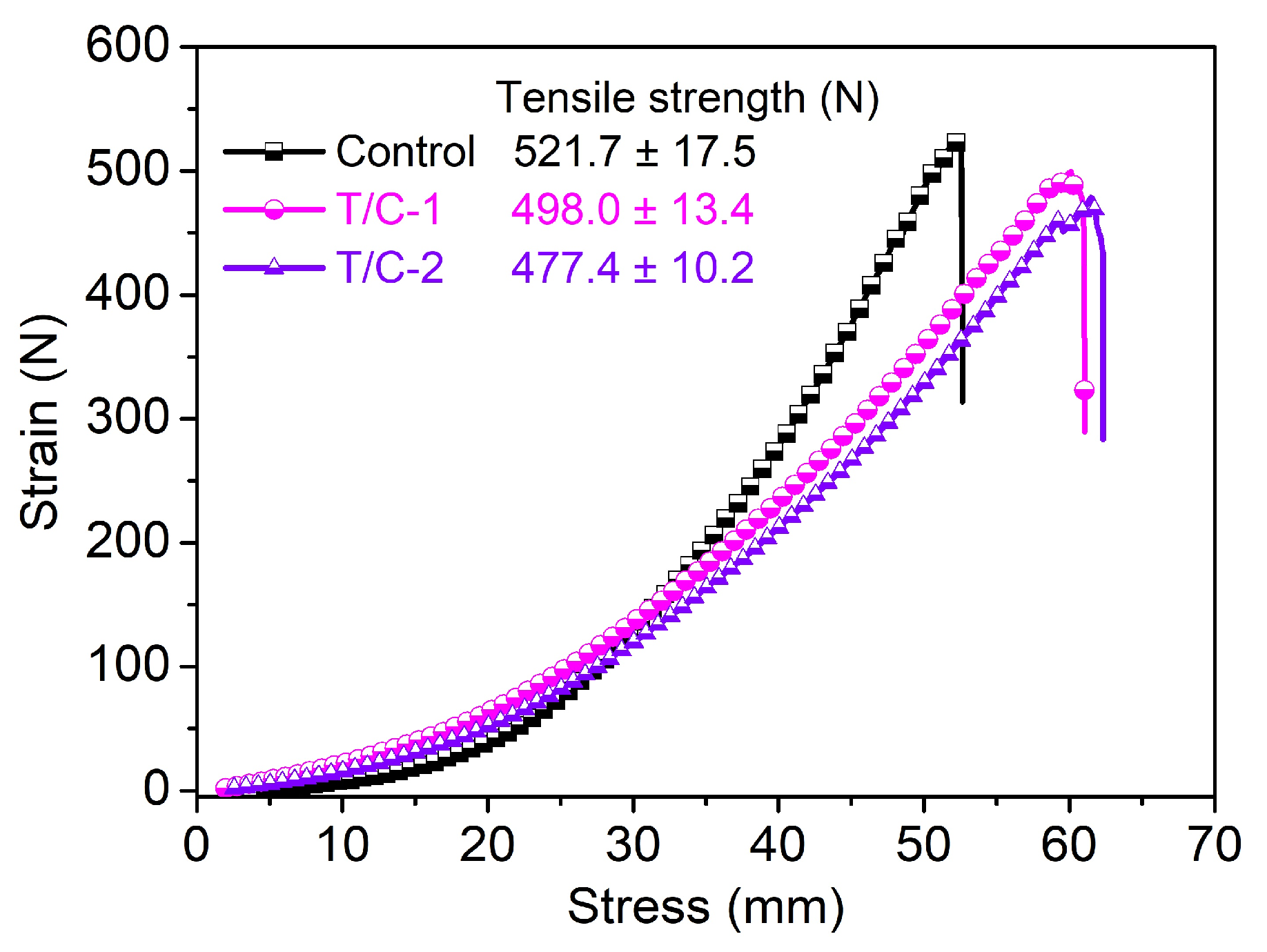 Materials 17 01346 g008