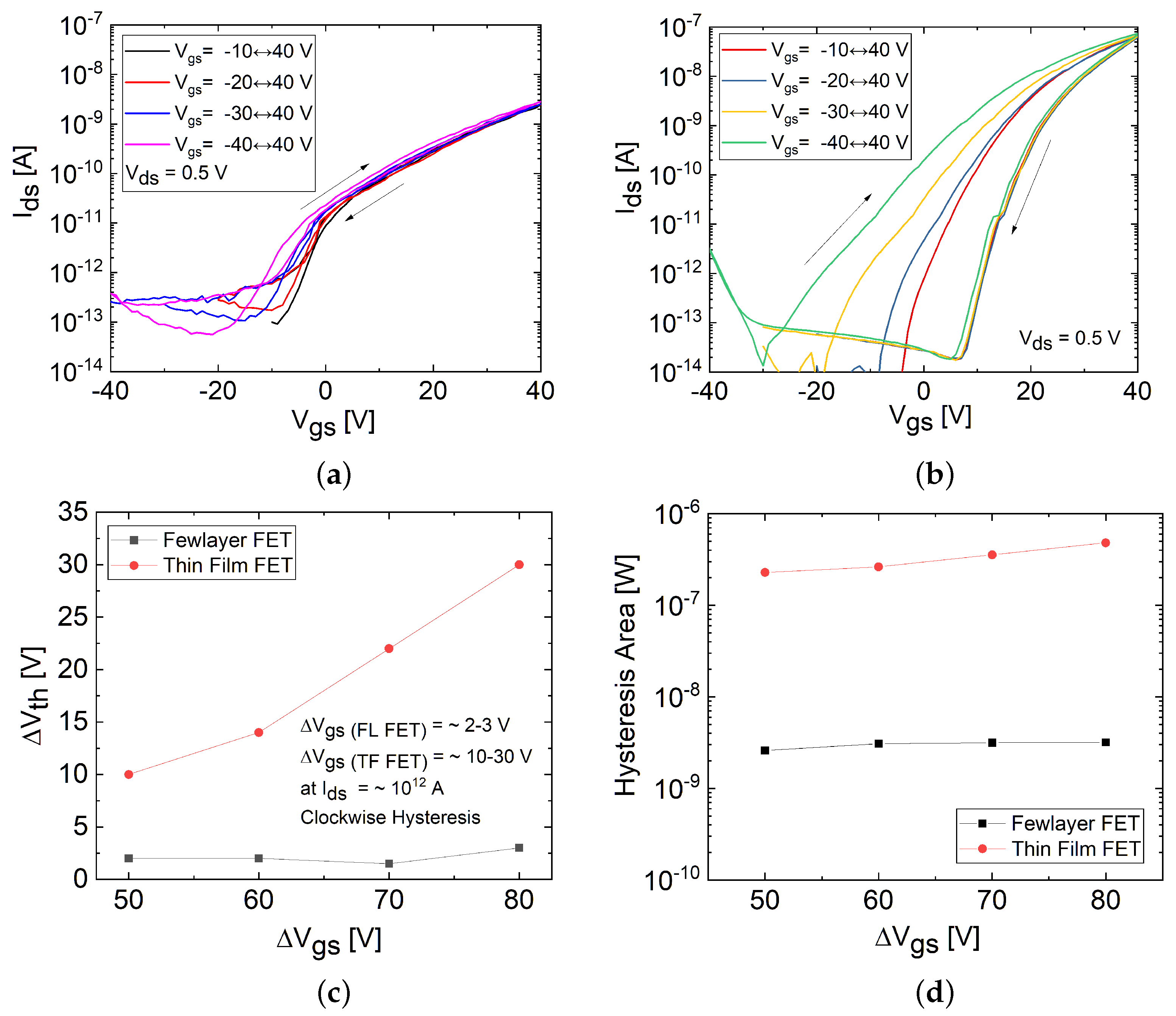 Materials 17 01350 g005