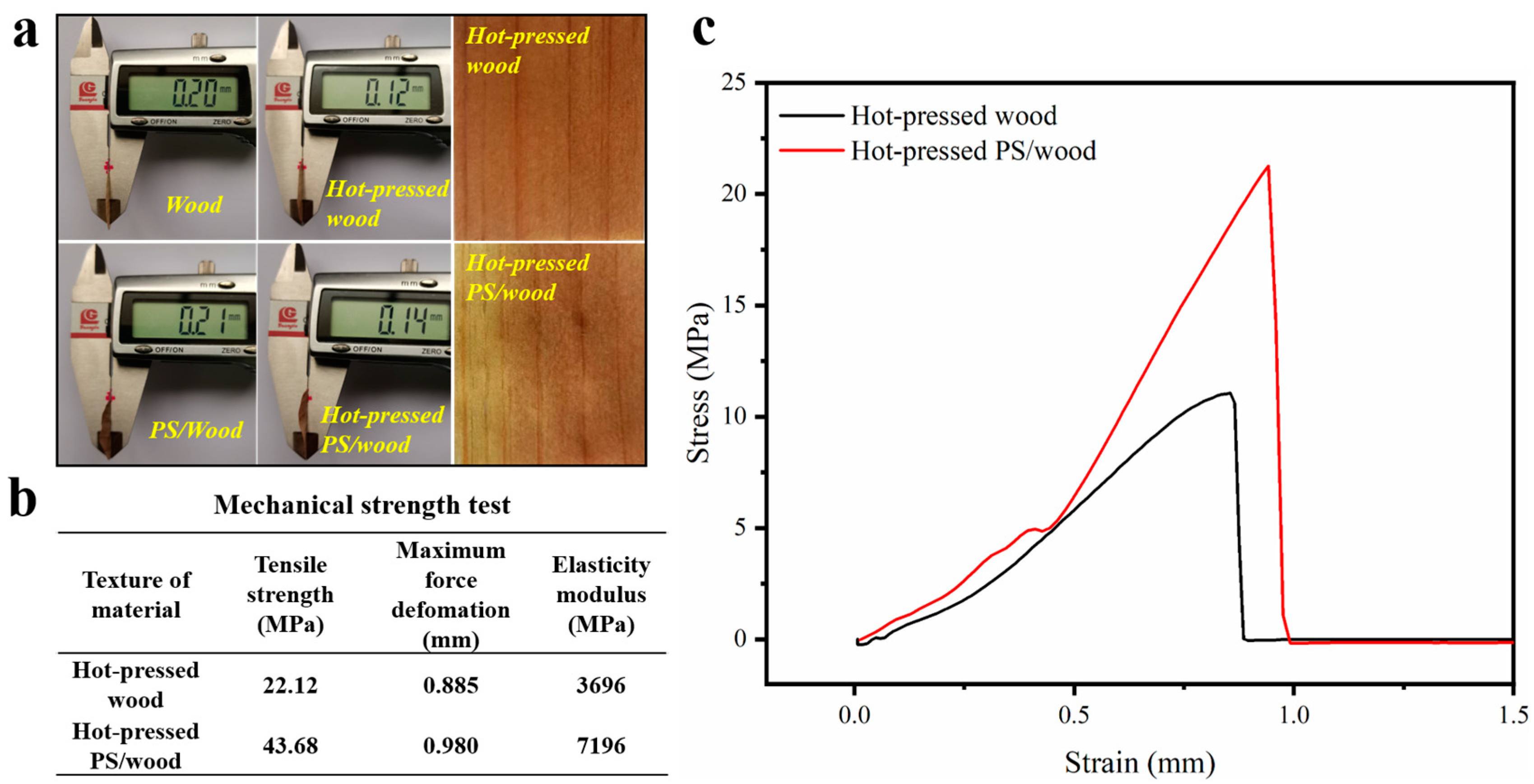 Materials 17 01361 g006