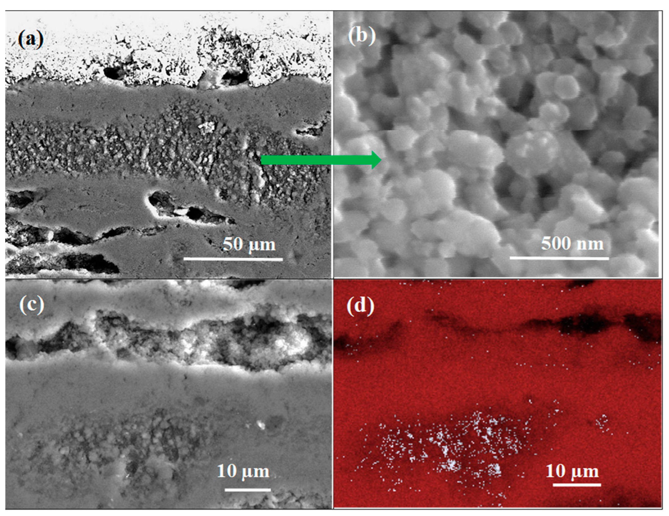 Materials 17 01362 g004