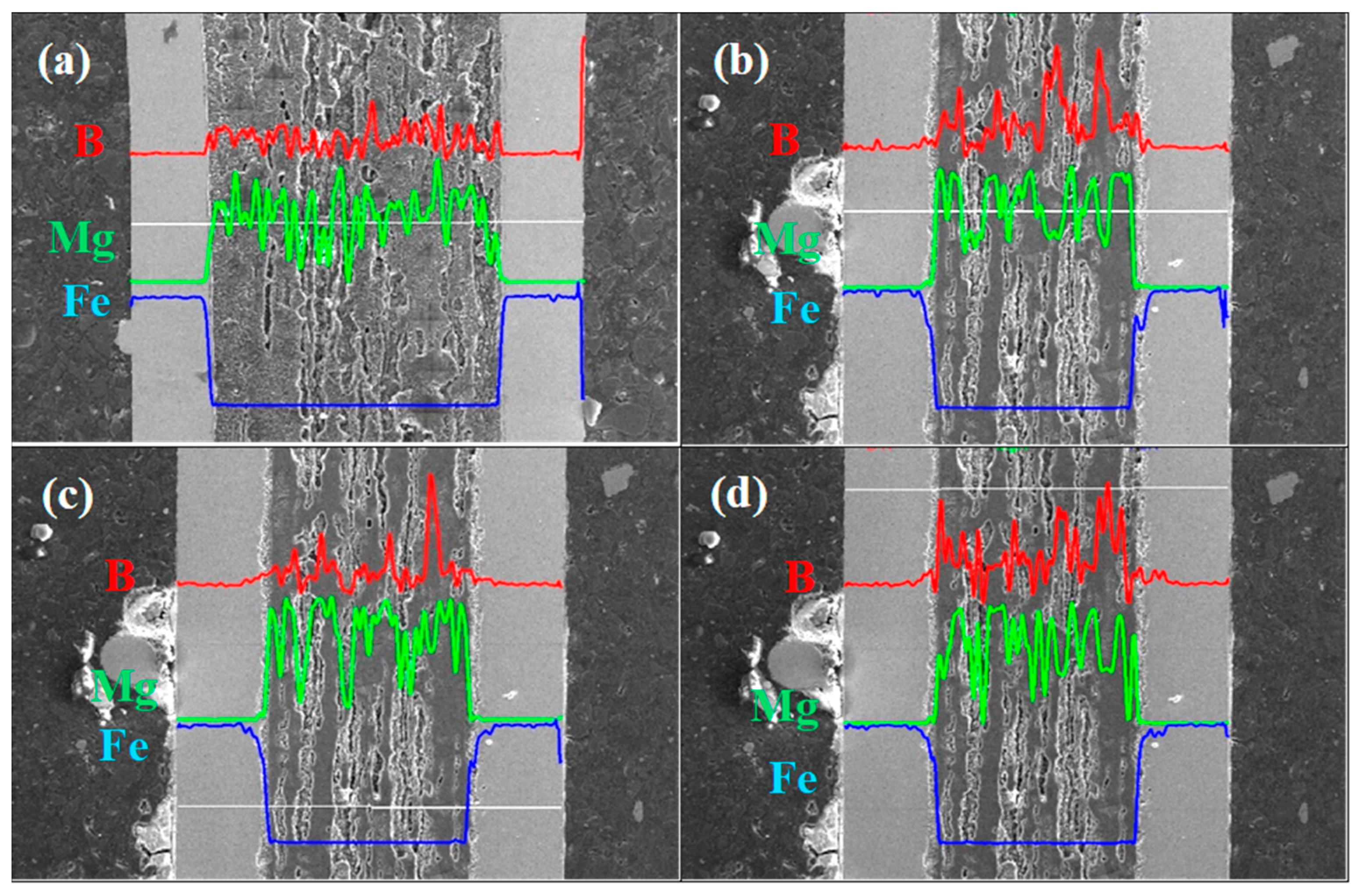 Materials 17 01362 g006