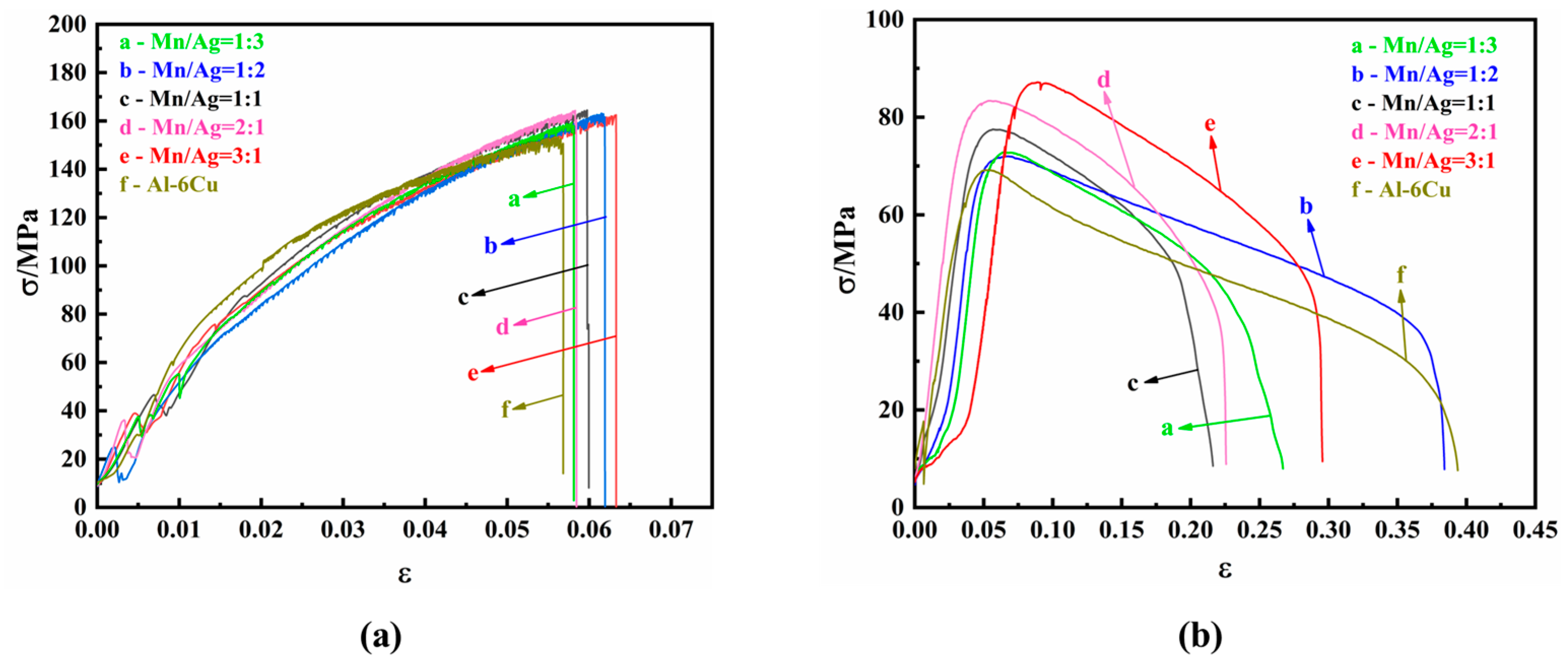 Materials 17 01371 g005
