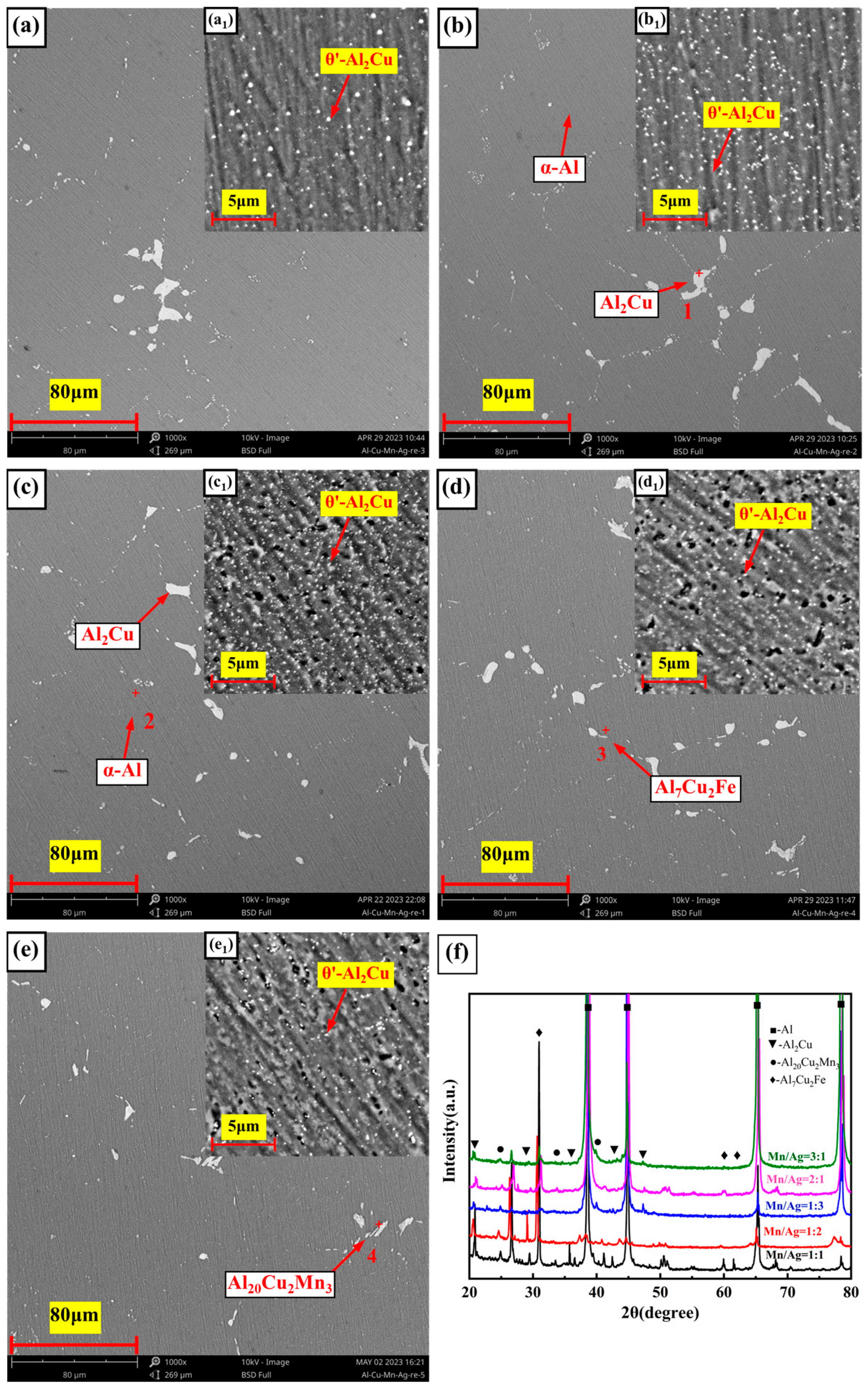 Materials 17 01371 g007