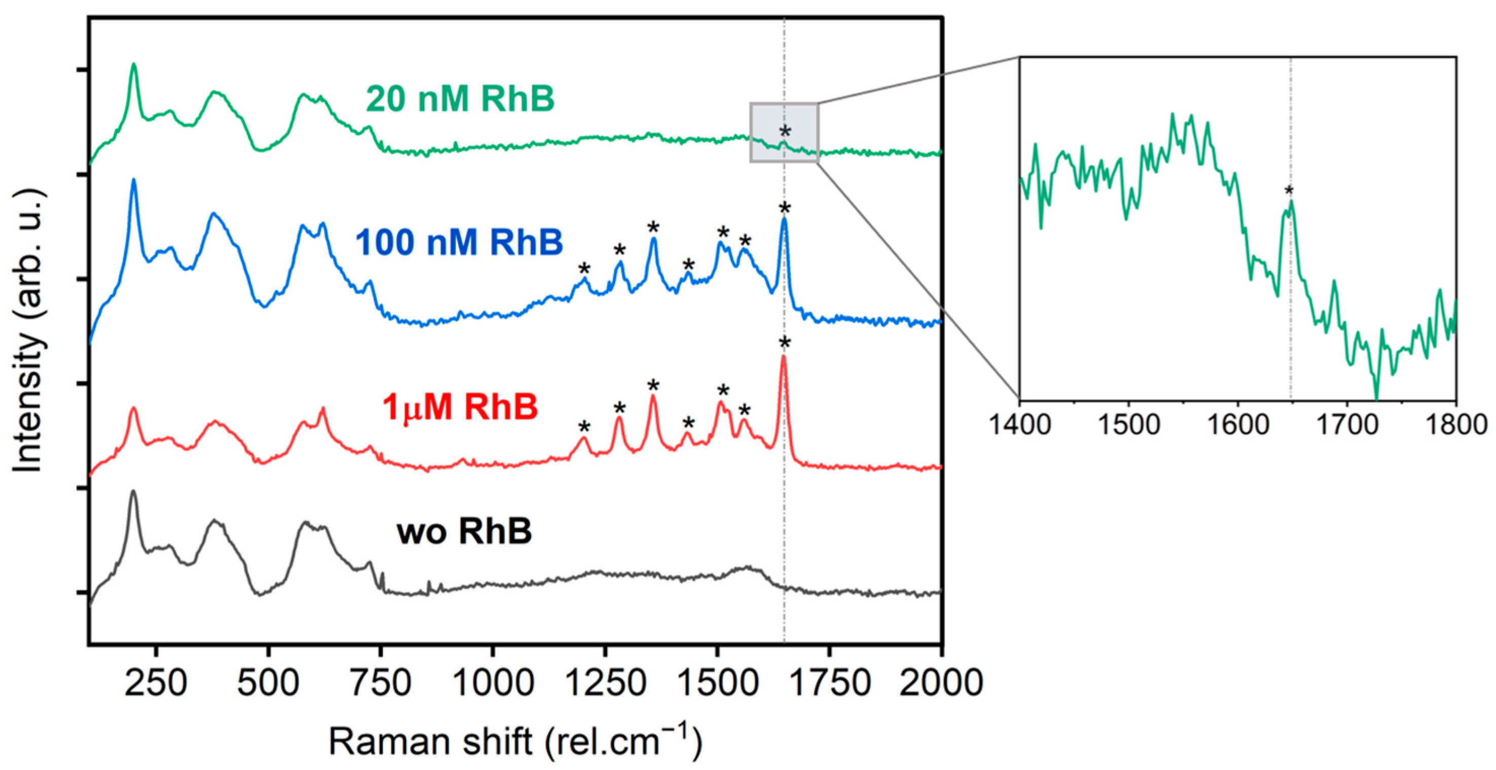 Materials 17 01385 g004