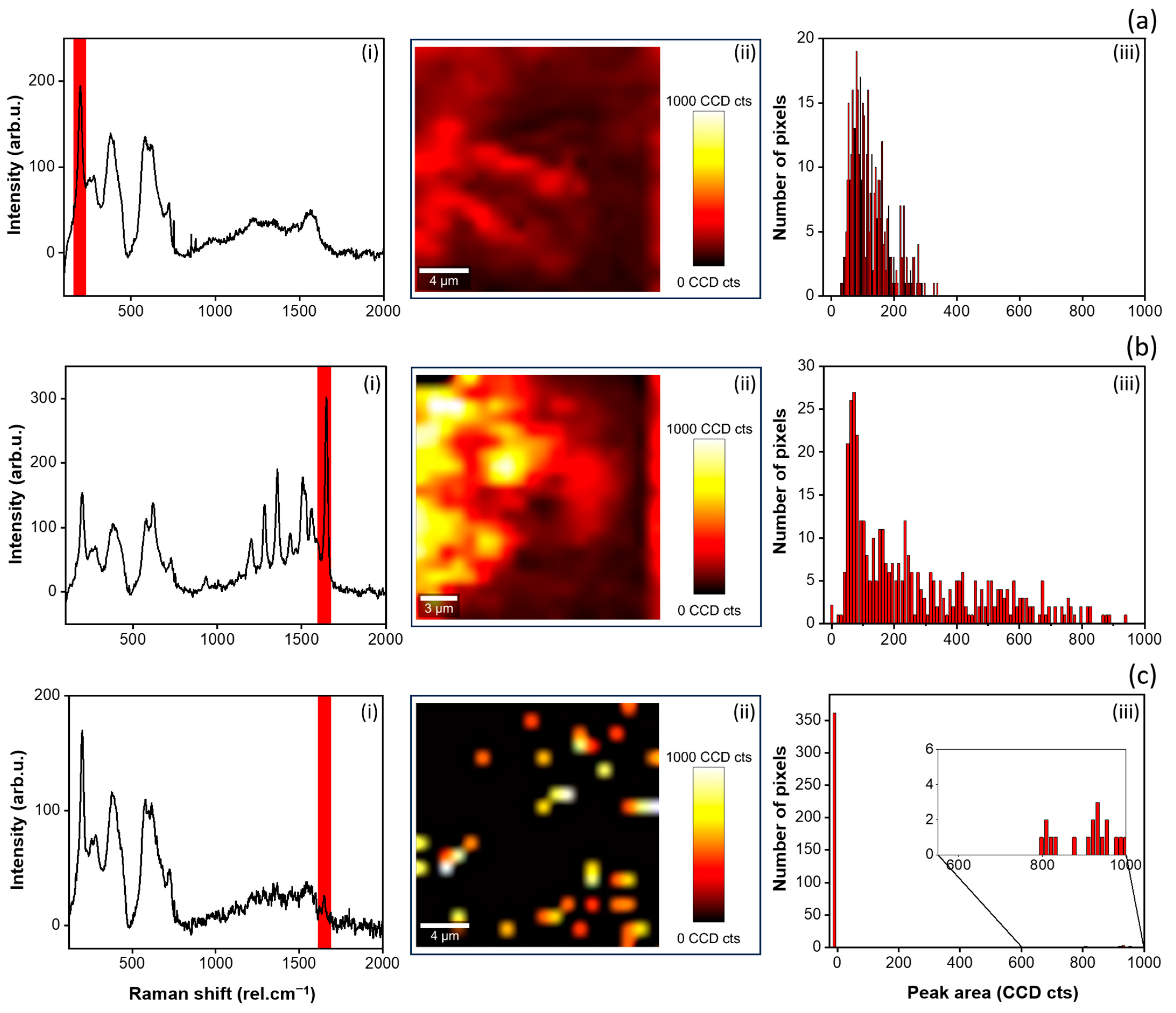 Materials 17 01385 g008