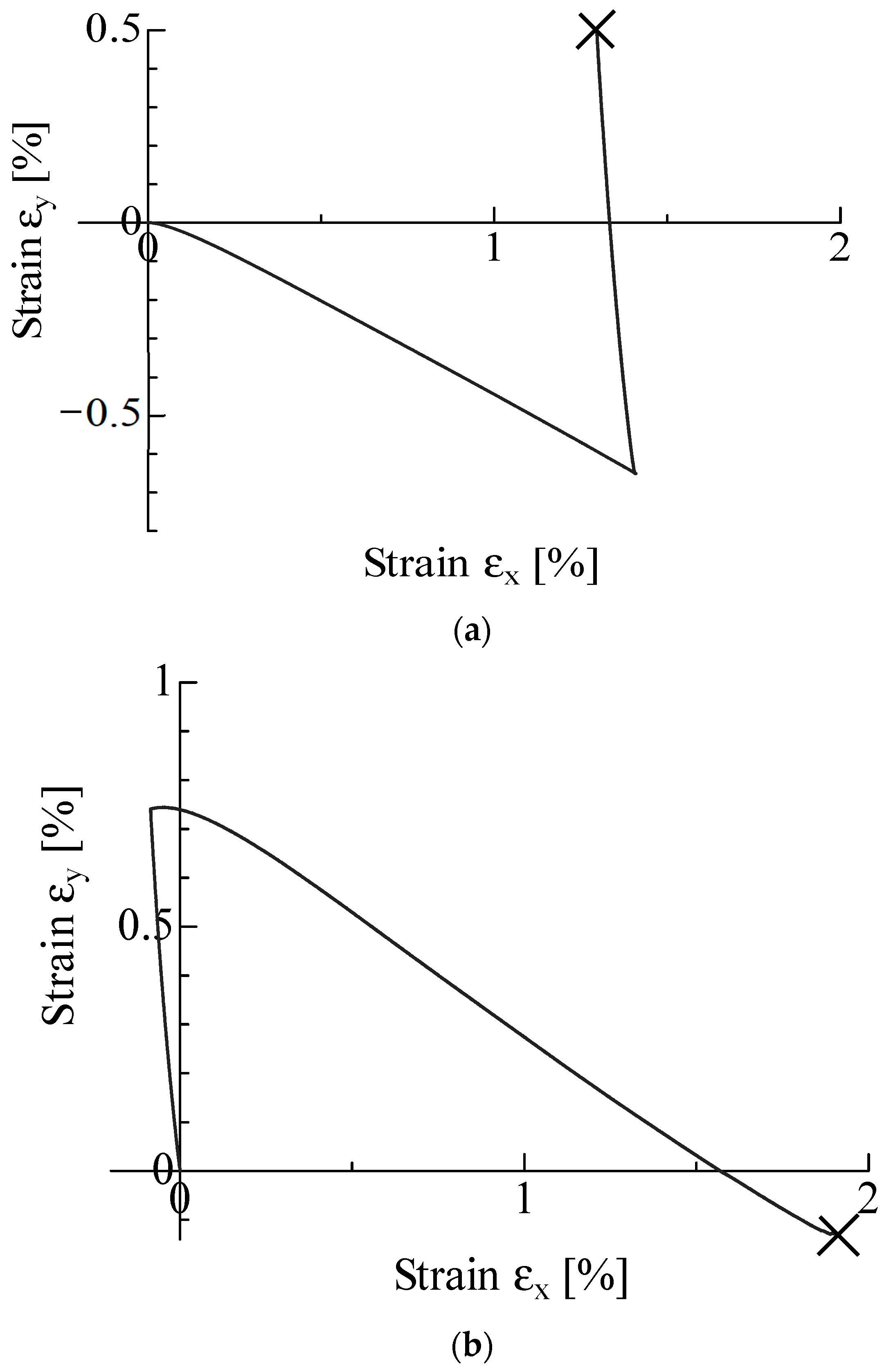 Materials 17 01387 g012 Materials 17 01387 g012