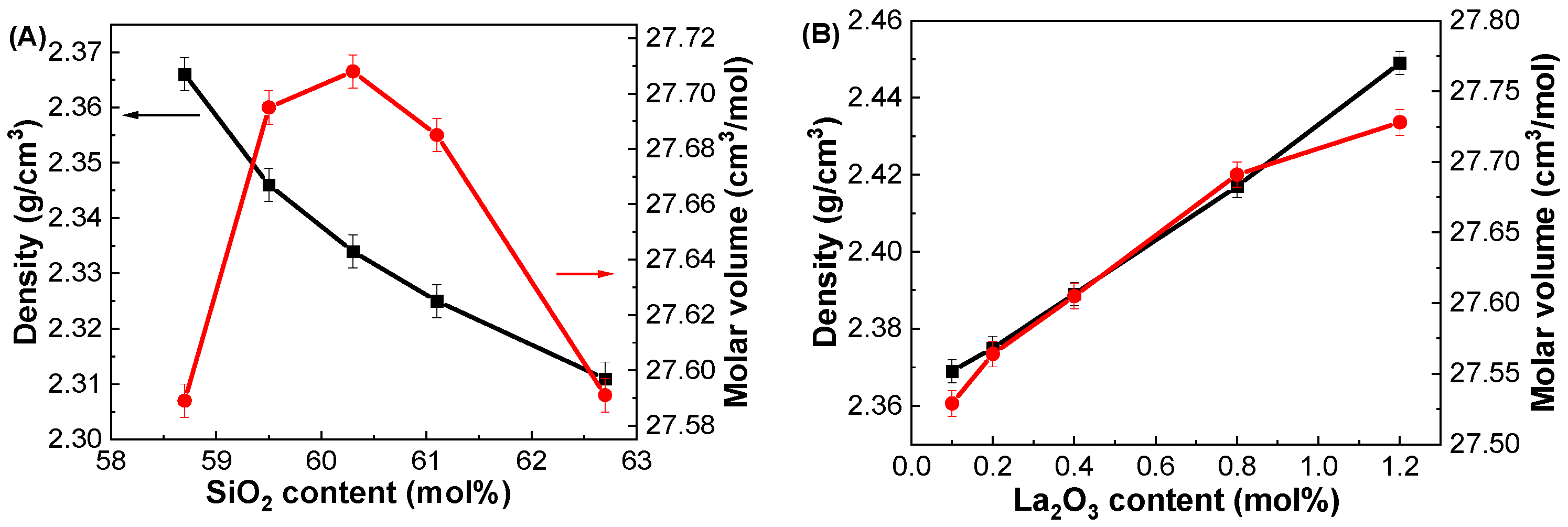 Materials 17 01404 g001
