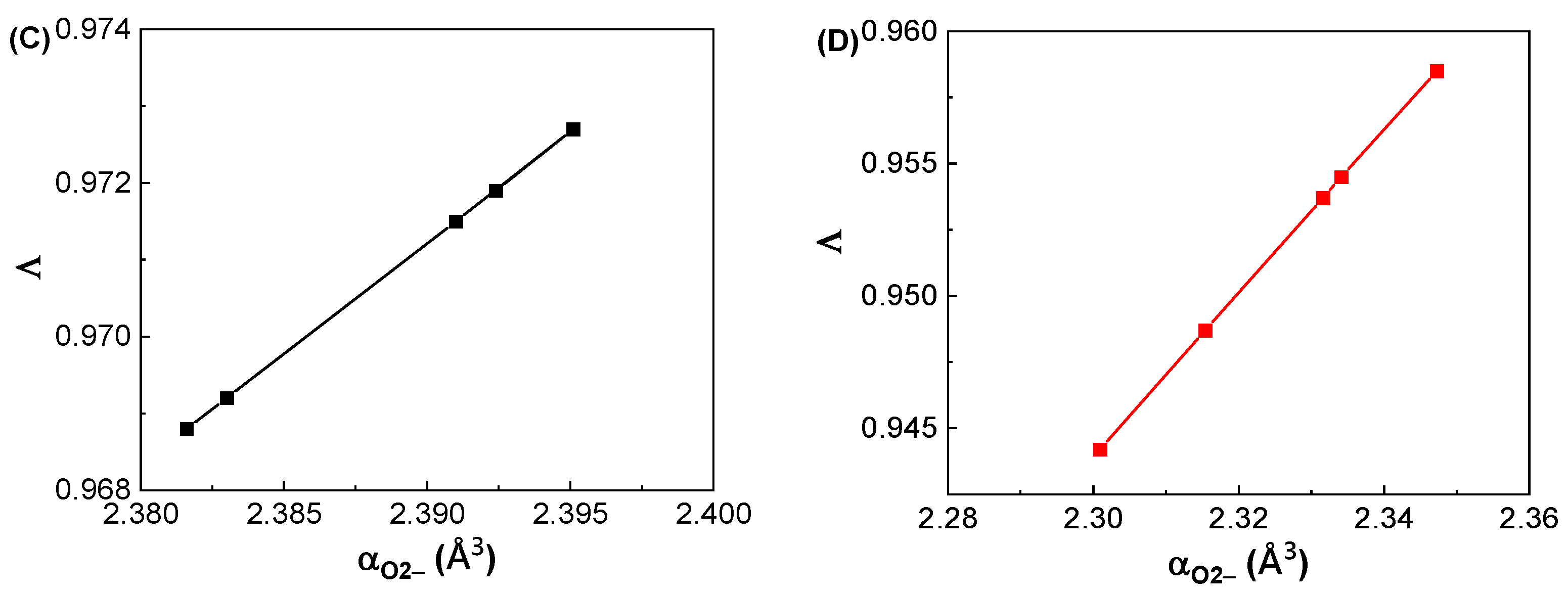 Materials 17 01404 g006b