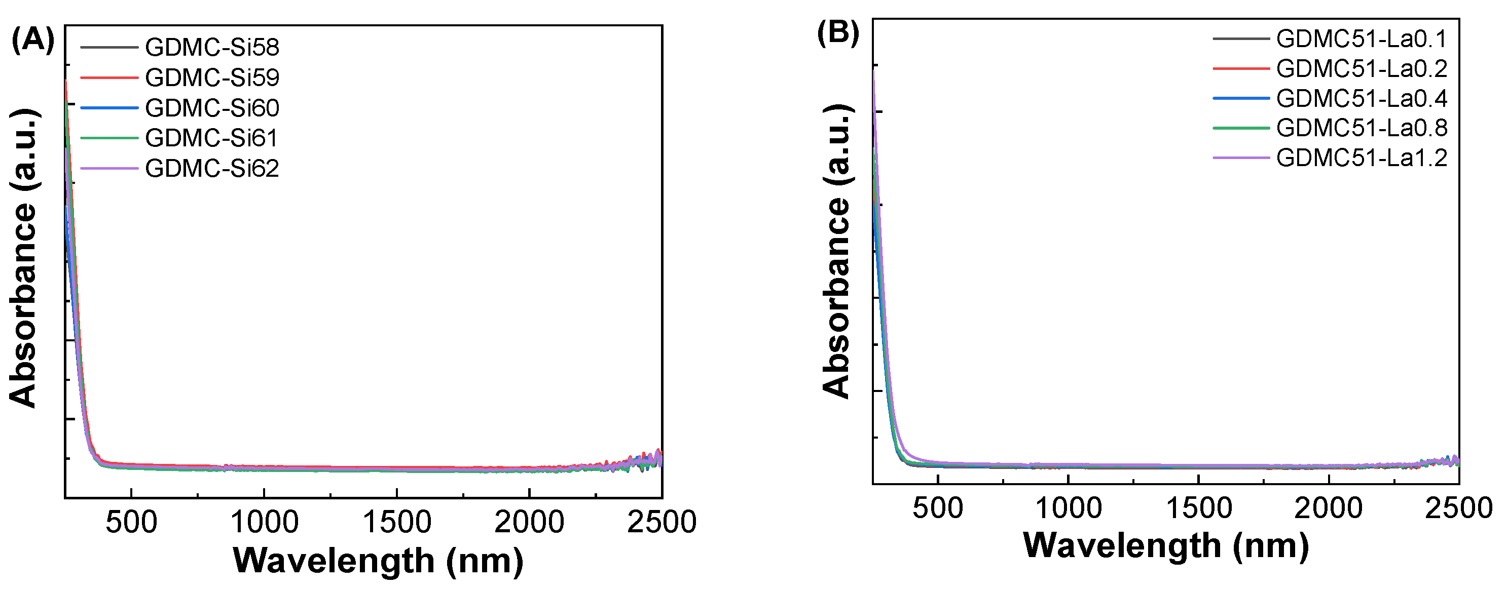 Materials 17 01404 g007a