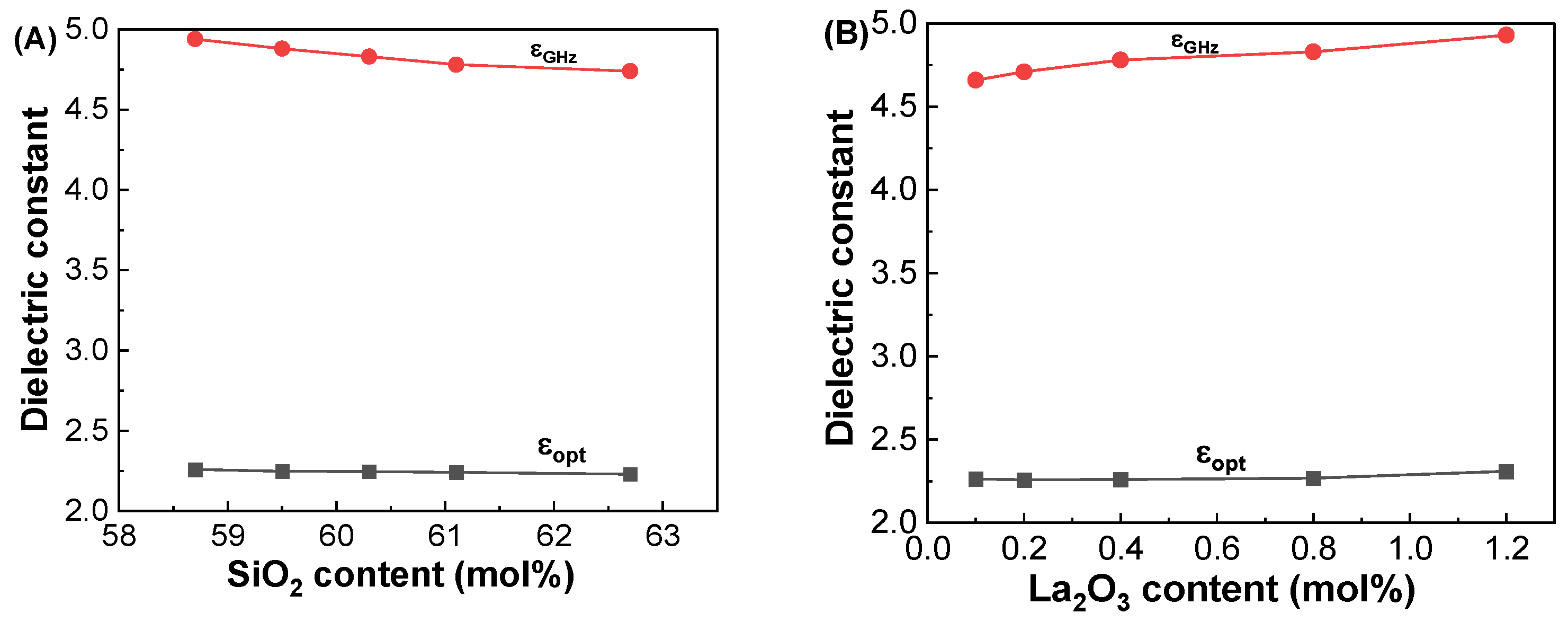 Materials 17 01404 g010a