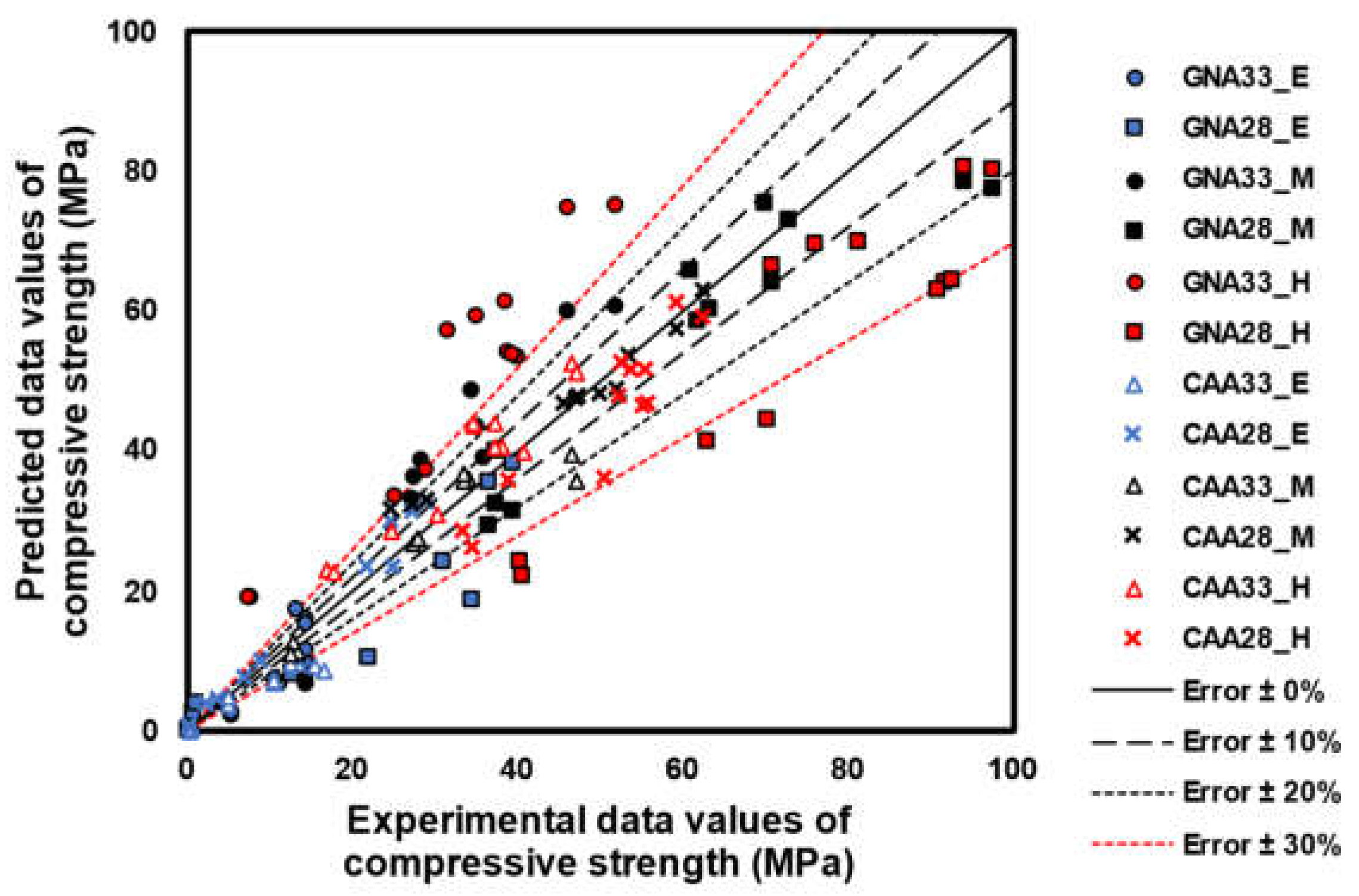 Materials 17 01406 g011