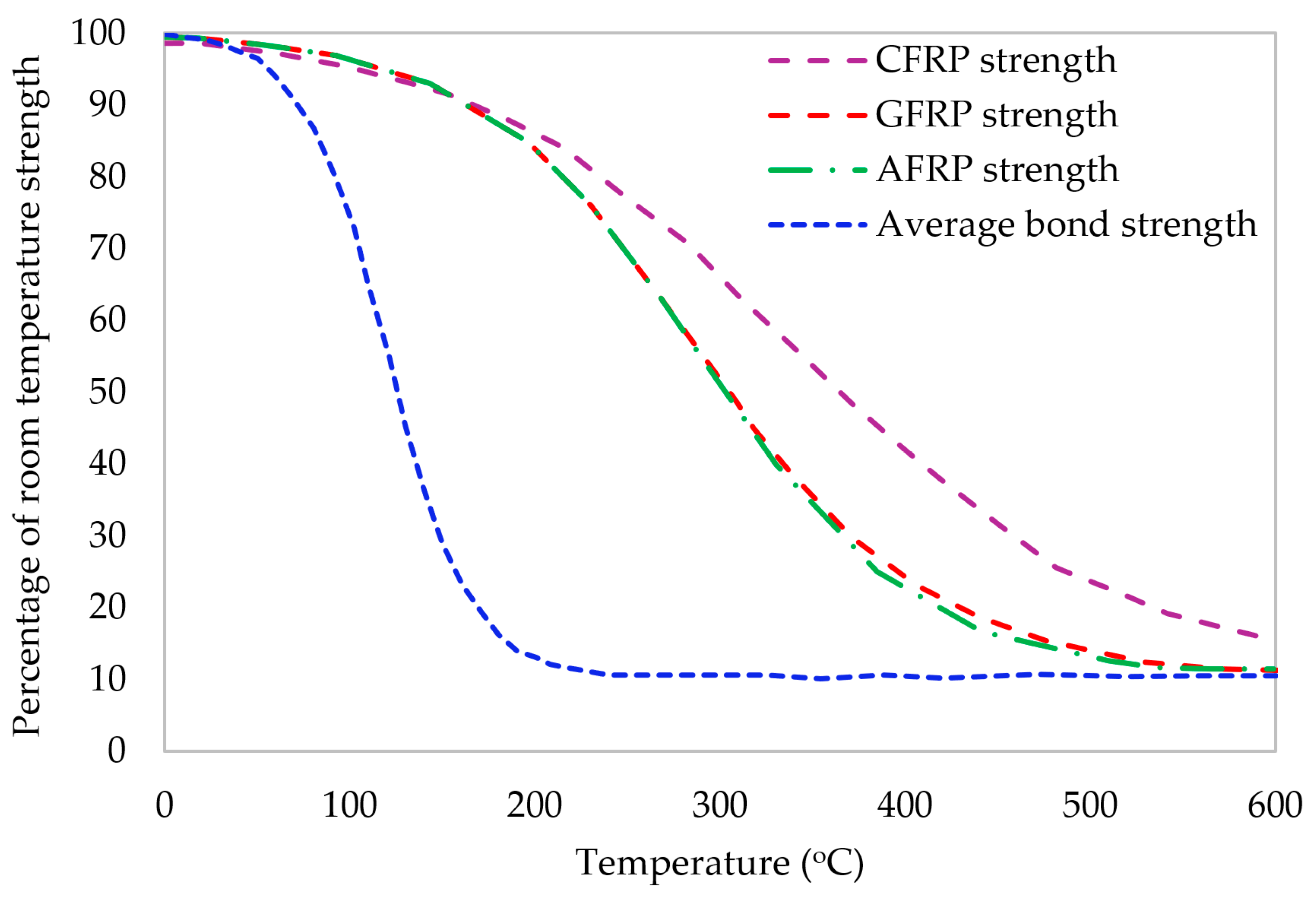 Materials 17 01408 g005