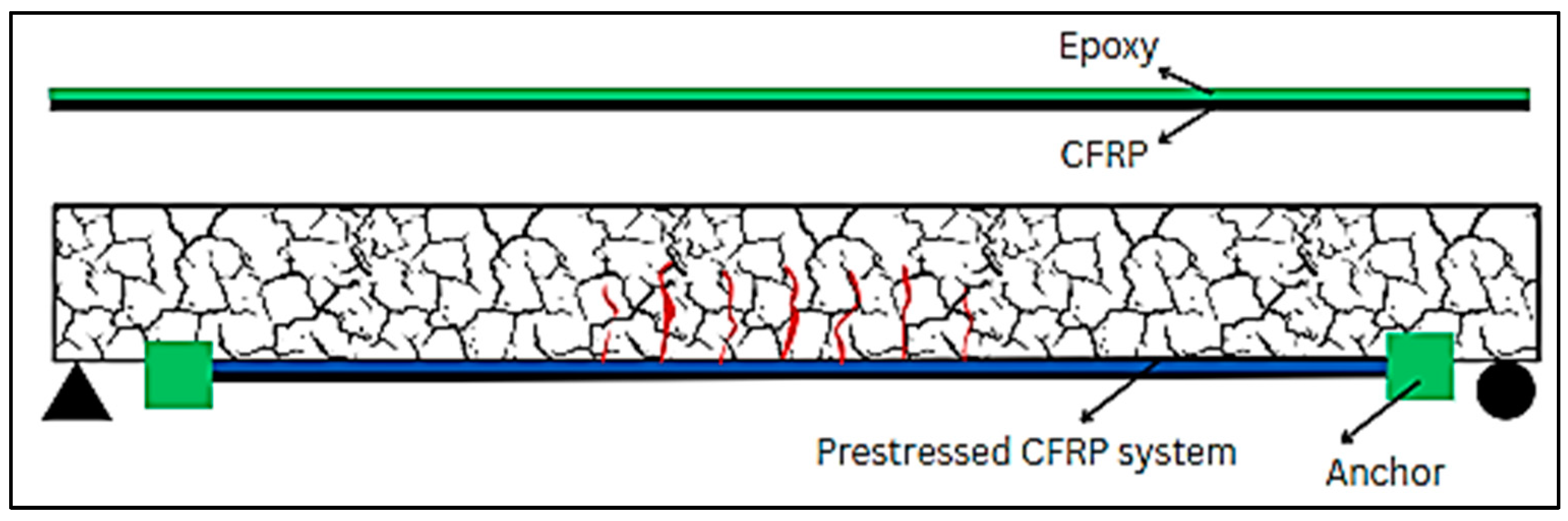 Materials 17 01408 g015
