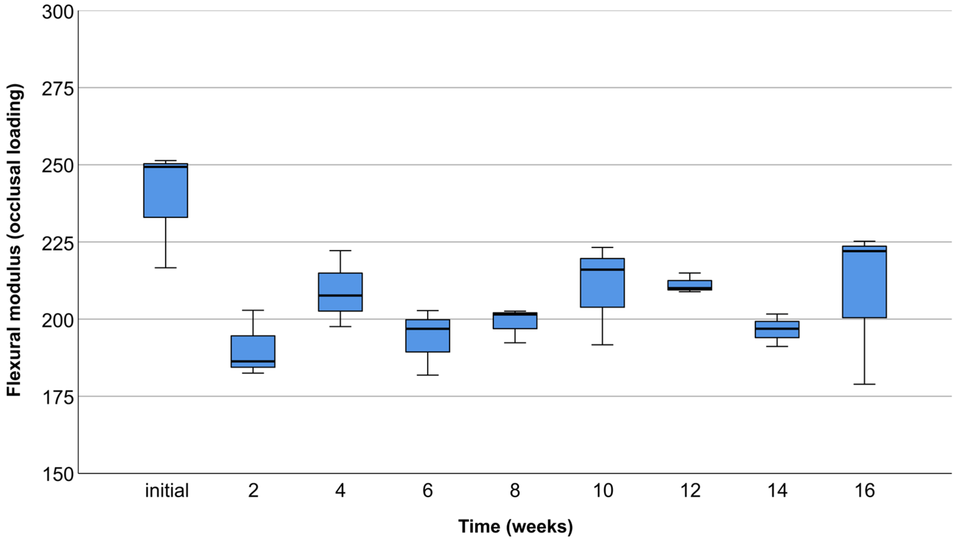 Materials 17 01419 g012