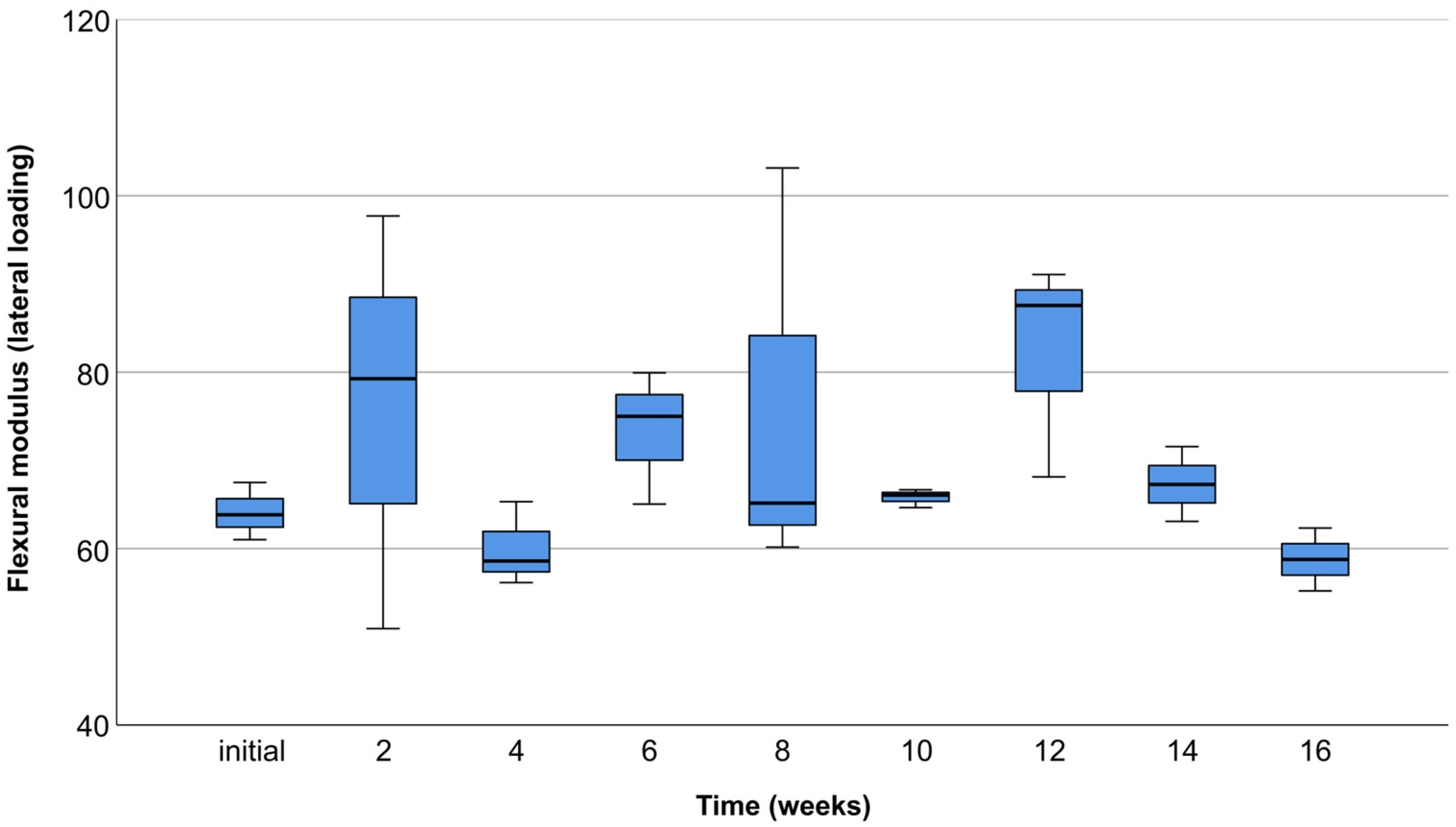 Materials 17 01419 g013